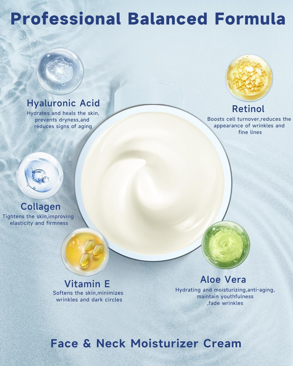Ragkun Retinol Cream for Face & Neck – Anti-Aging Day & Night Moisturizer (3.4 fl oz)