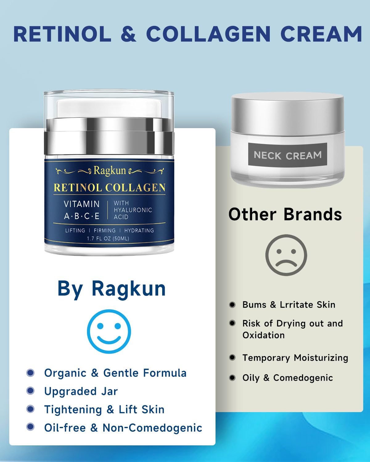 Ragkun Retinol Cream for Face & Neck – Anti-Aging Moisturizer with 1% Retinol