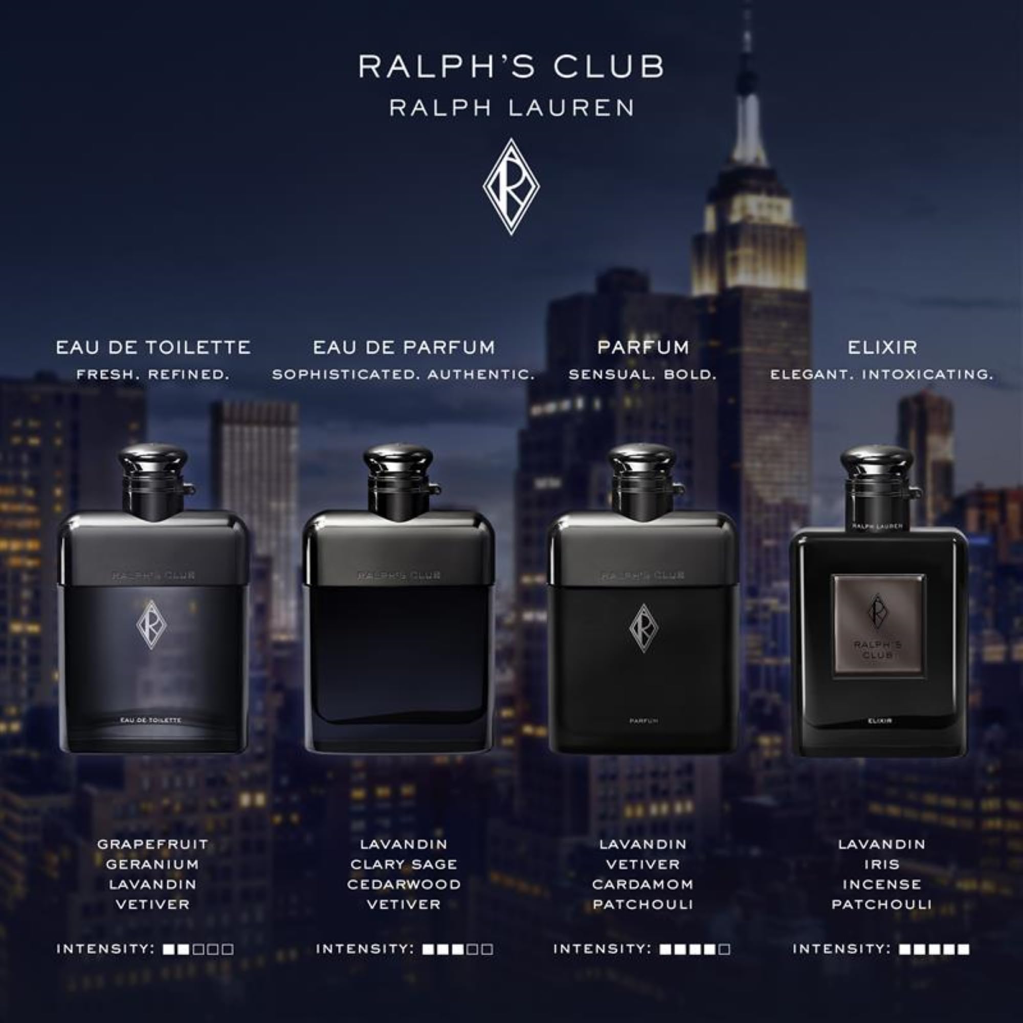 Ralph’s Club Eau de Toilette for Men – Woody & Aromatic by Ralph Lauren Fragrances (5.1 Fl Oz)