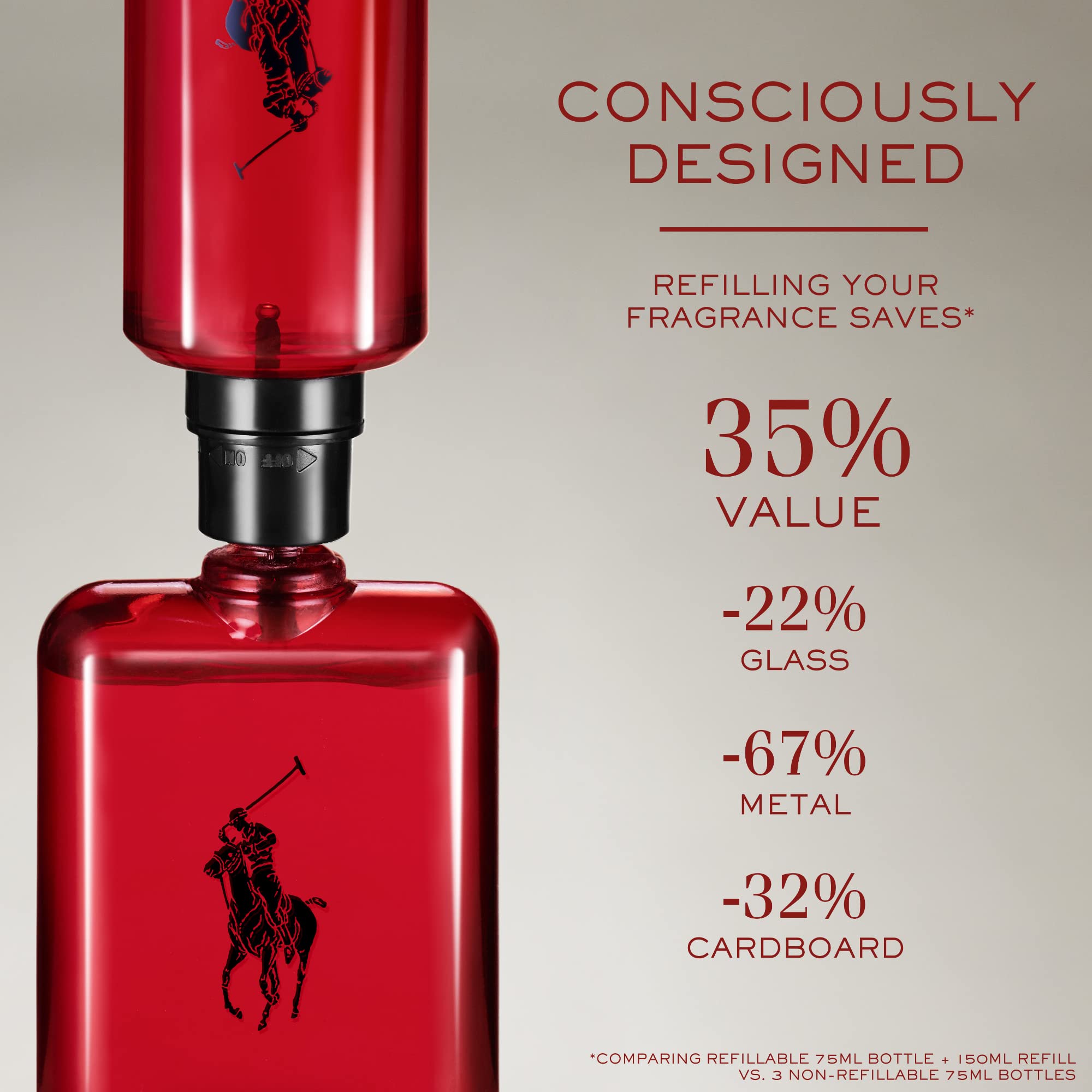 Polo Red Refill Eau de Toilette for Men by Ralph Lauren Fragrances – Woody & Spicy, 5.1 Fl Oz