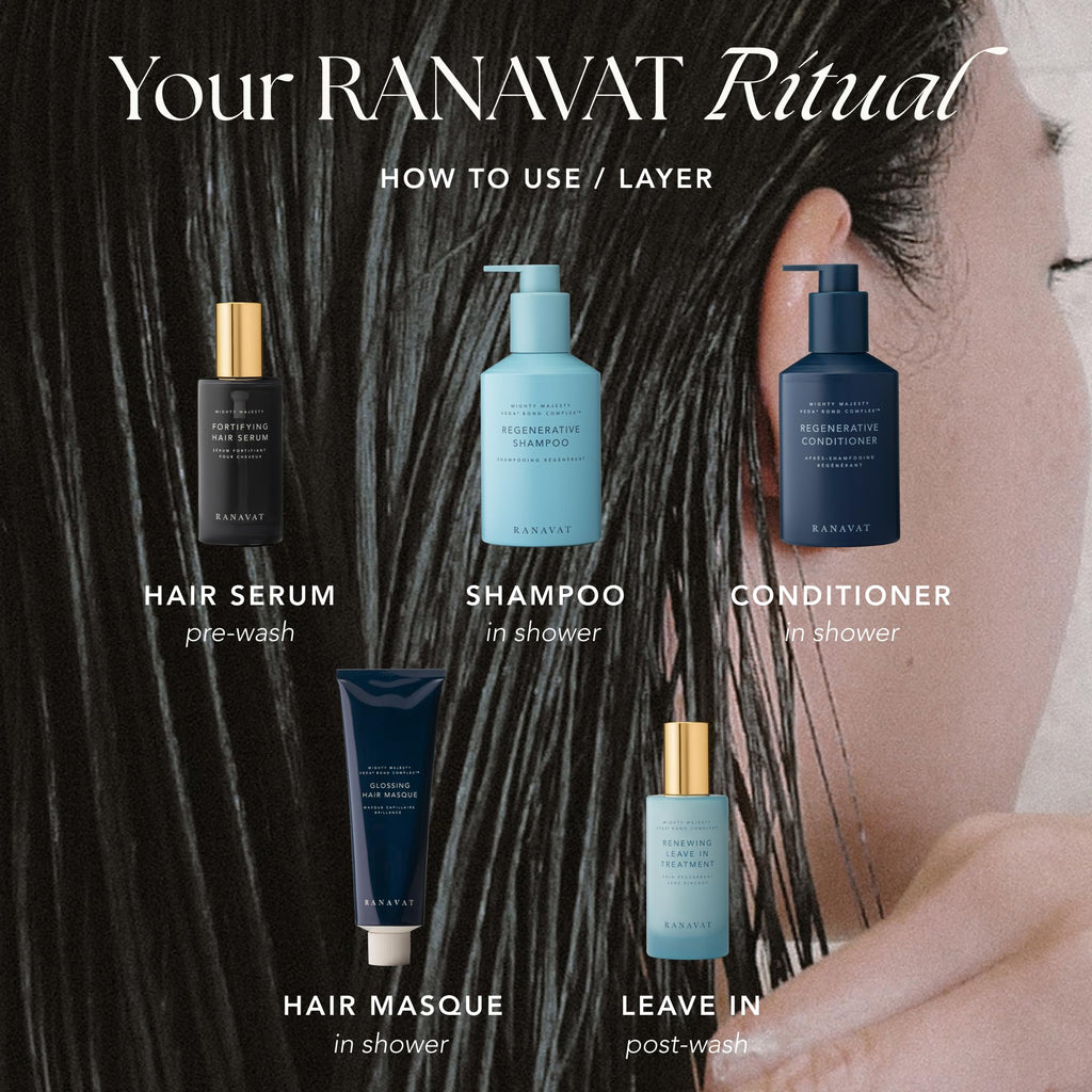 RANAVAT BOTANICS Mighty Majesty Fortifying Hair Serum — Scalp Hydration & Frizz Control