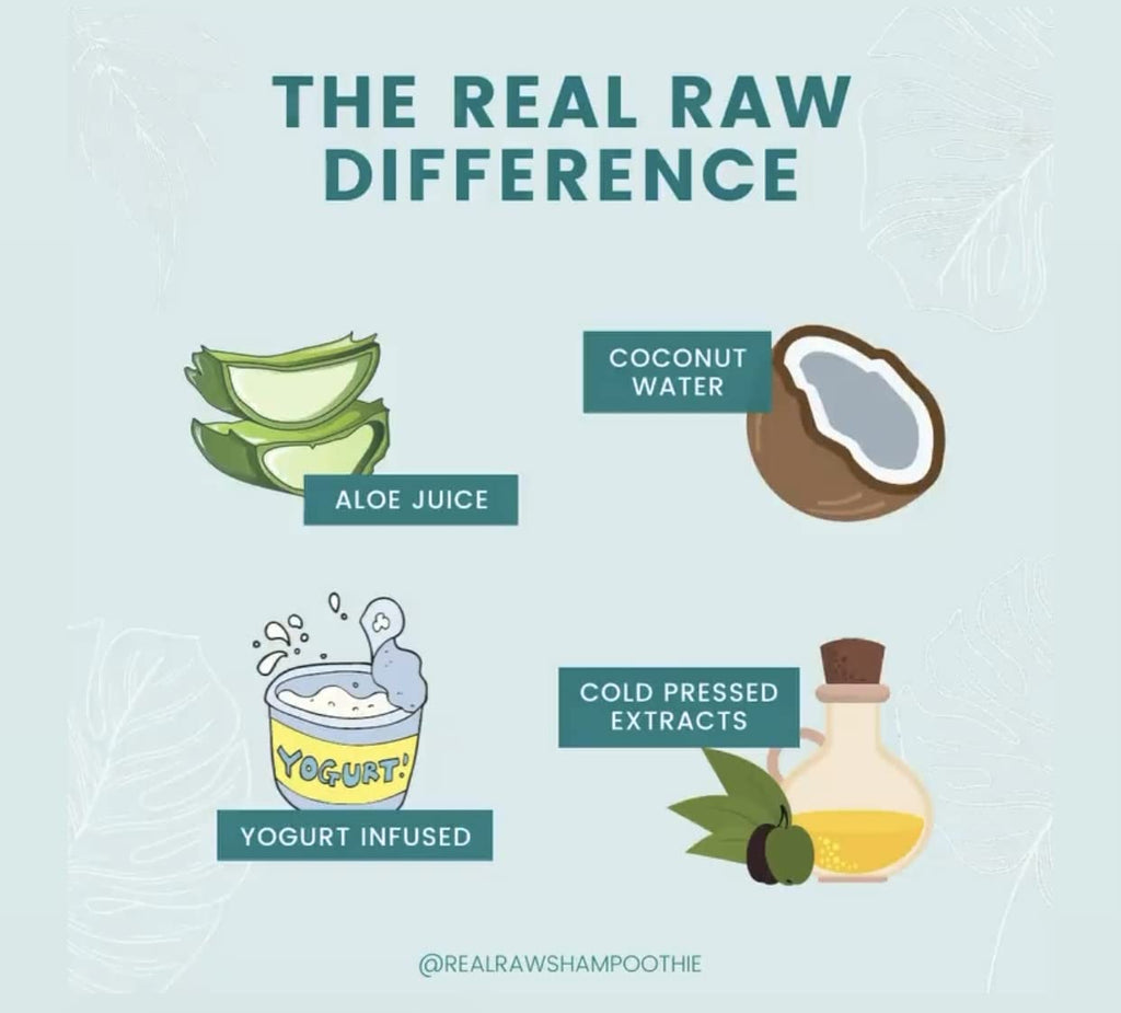 Real Raw Tea Tree Shampoo & Conditioner Set – Cleanse, Hydrate & Invigorate