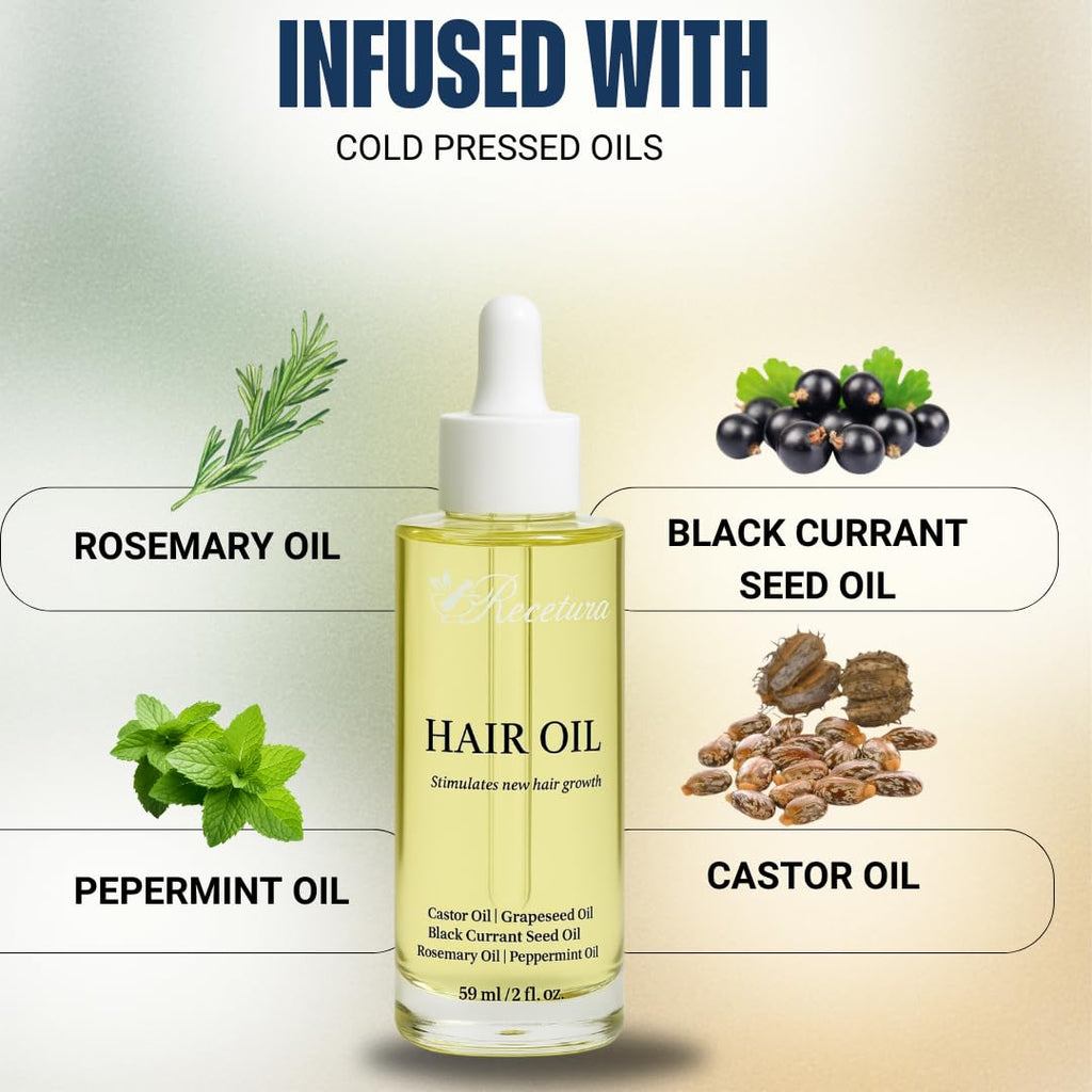 Recetura Hair Growth Oil – 100% Natural Castor, Rosemary & Peppermint