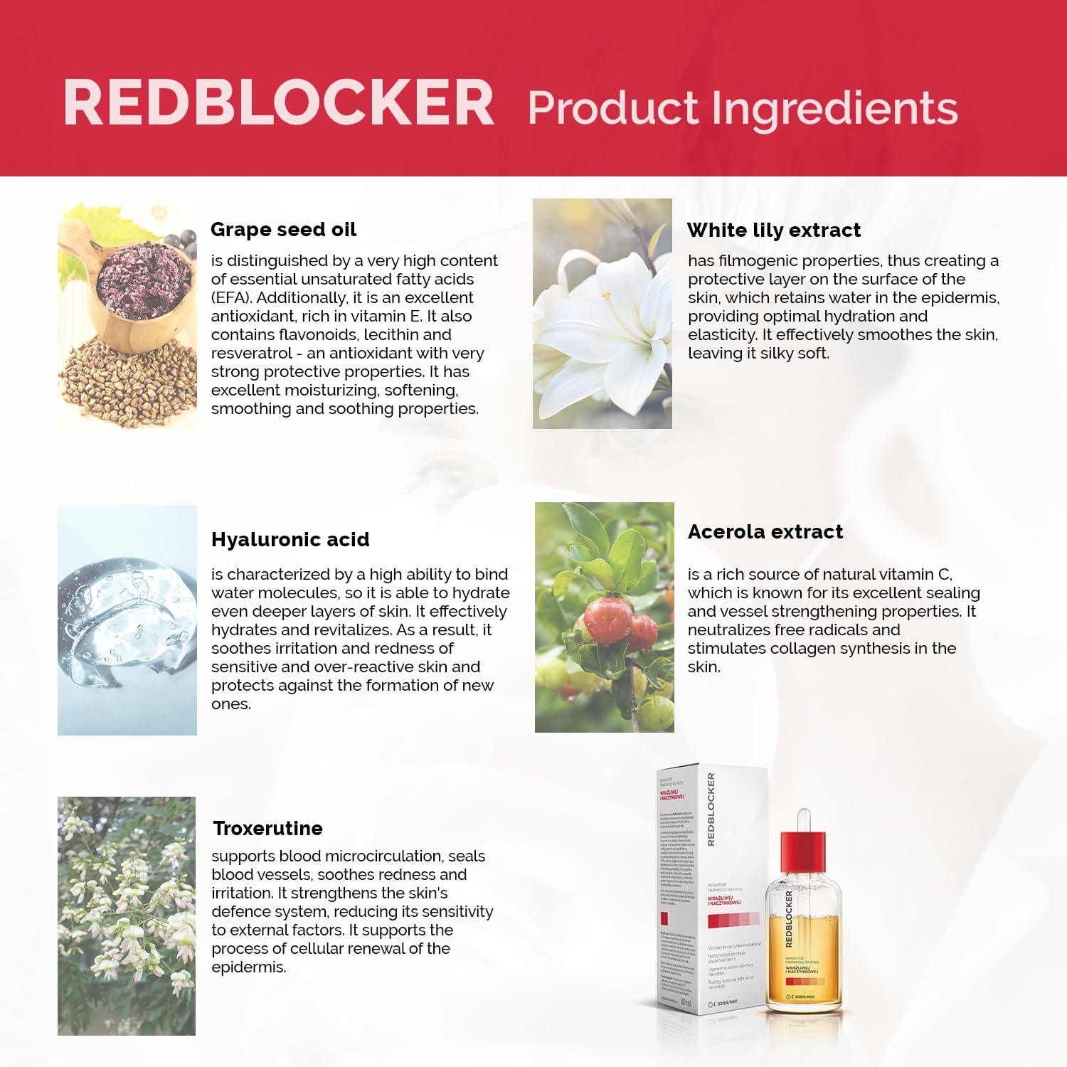 Redblocker Repair Concentrate – Two-Phase Dermocosmetic for Sensitive Skin, Vessel Support & Hydration – 30ml