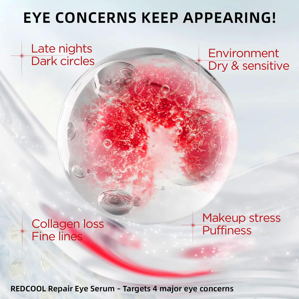 Redcool Caffeine & Retinol Under Eye Serum – Fast Absorbing, Dermatologist-Tested, 0.7 oz