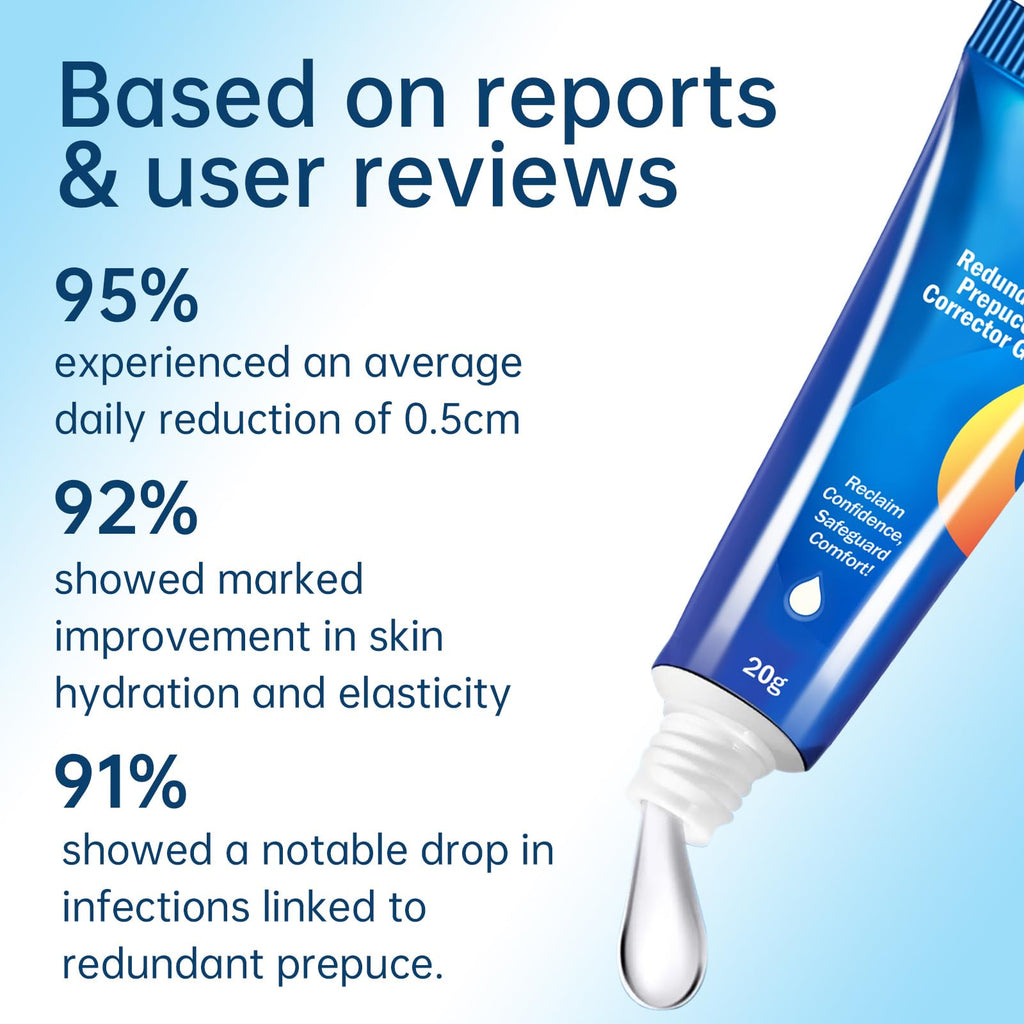 Redundant Prepuce Corrector Gel – Gentle, Non-Invasive Foreskin Care (2pcs)