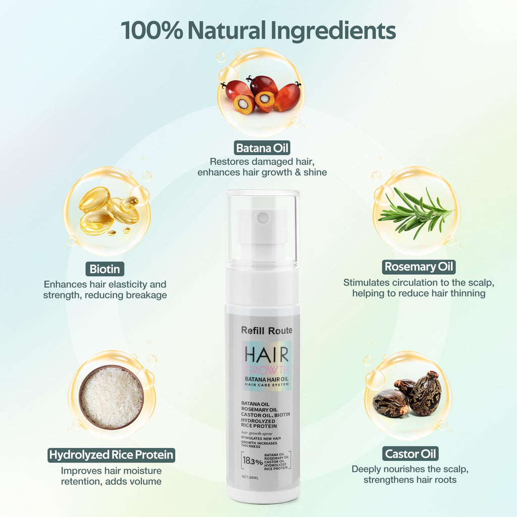 Refill Route Batana Oil Hair Growth Spray – Natural Vegan Hair Regrowth with Rice Water, Biotin & Rosemary