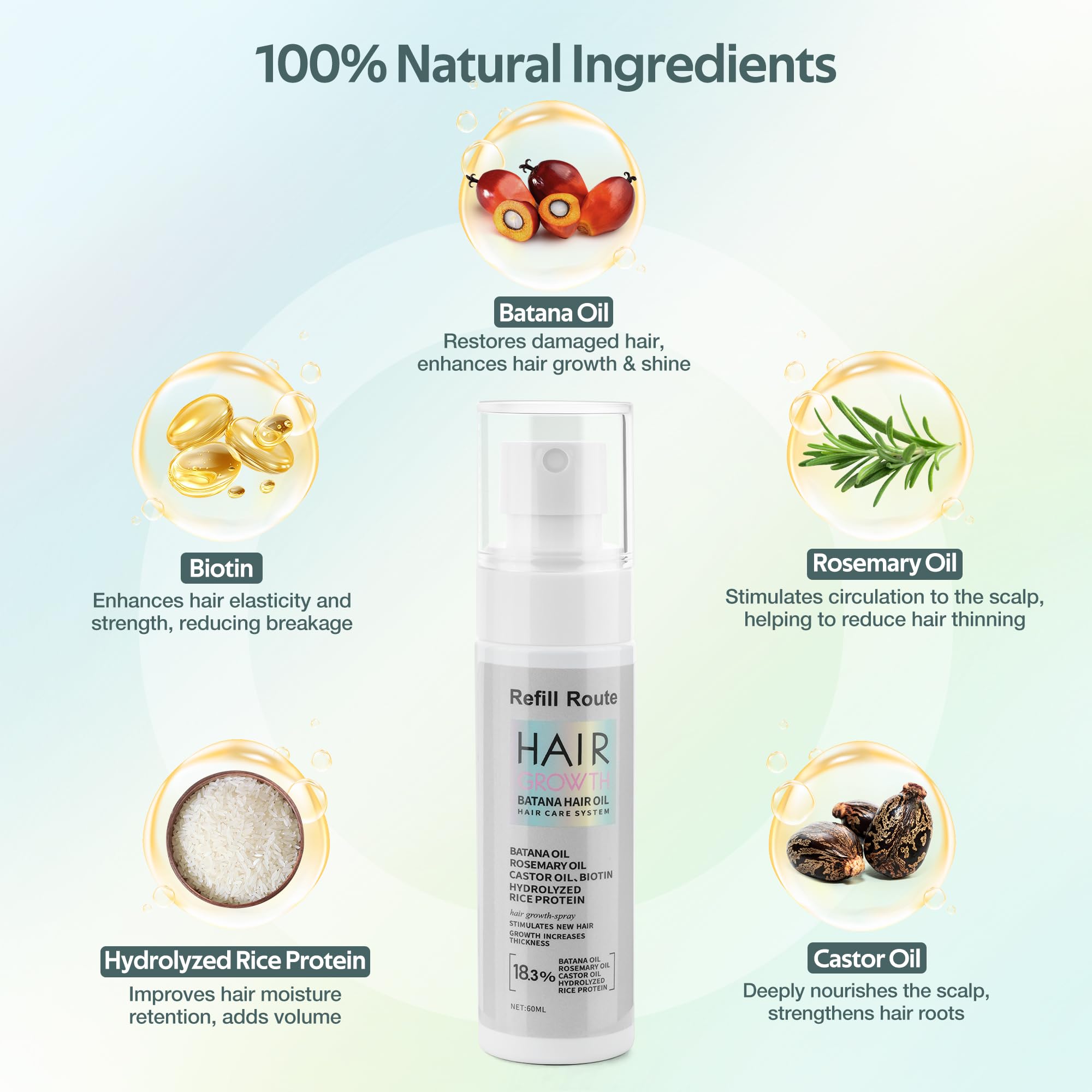 Refill Route Batana Oil Hair Growth Spray – Natural Vegan Hair Regrowth with Rice Water, Biotin & Rosemary