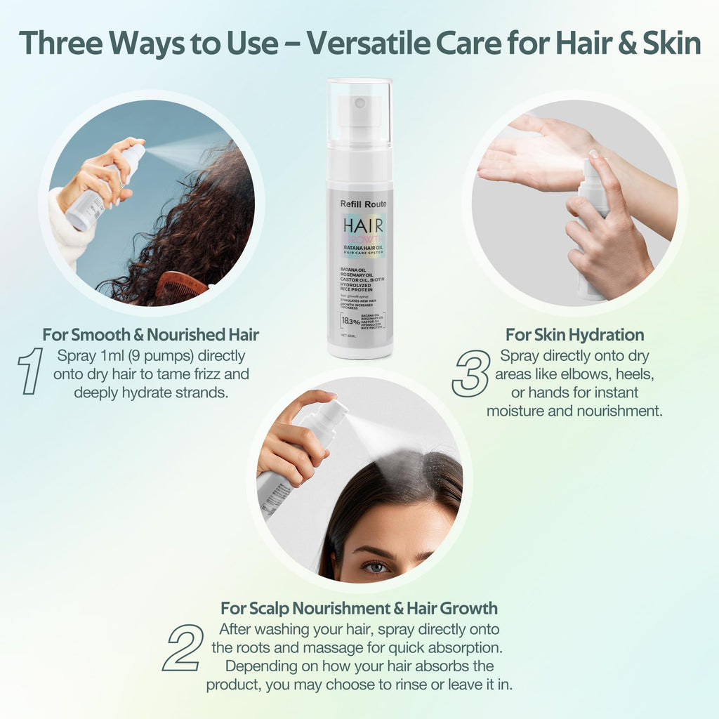 Refill Route Batana Oil Hair Growth Spray – Natural Vegan Hair Regrowth with Rice Water, Biotin & Rosemary