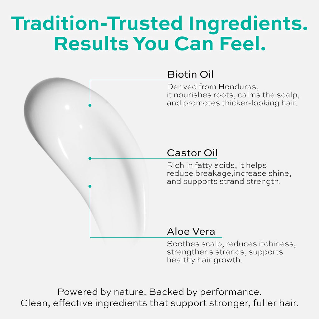 Reforian Castor Oil 2-in-1 Shampoo & Conditioner for Hair Growth – Sulfate-Free, Color-Safe (8oz)