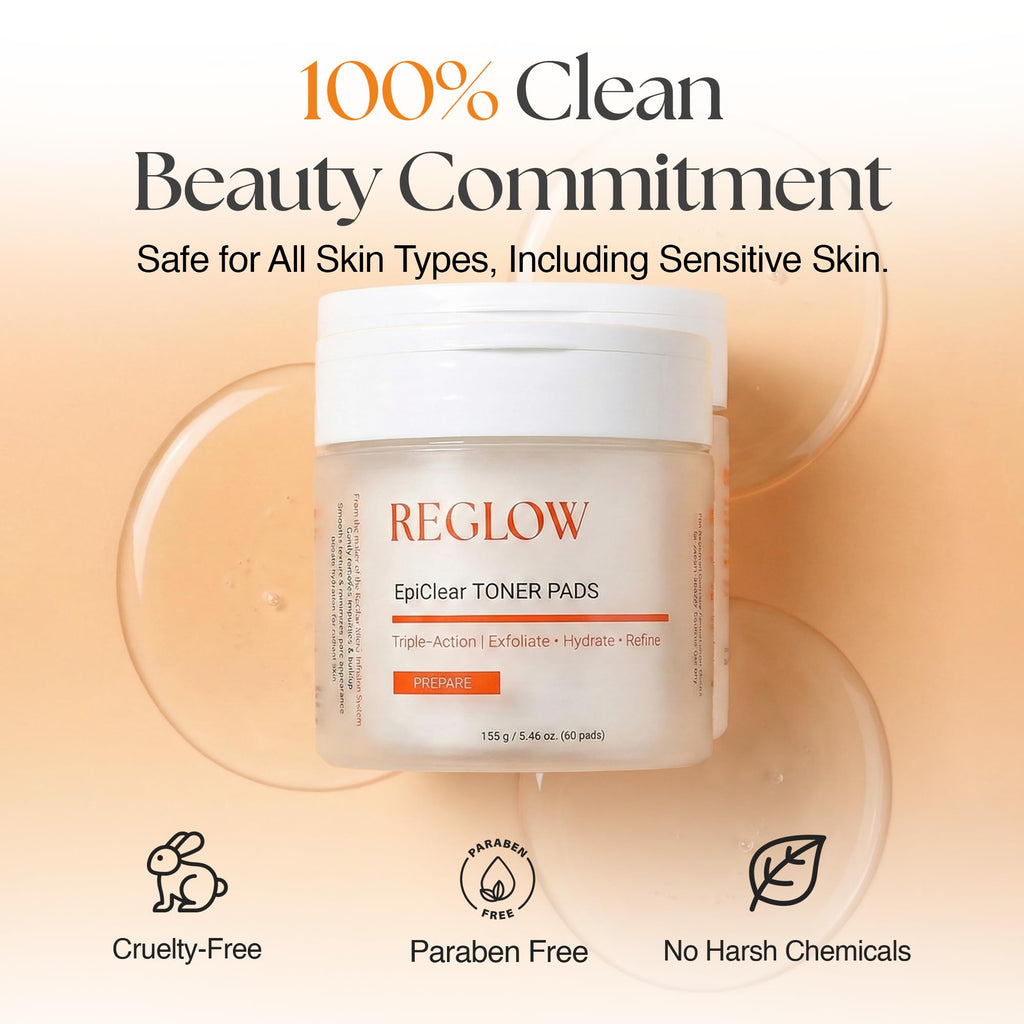ReGlow EpiClear Toner Pads – PHA/AHA/BHA Exfoliating Pads with Niacinamide