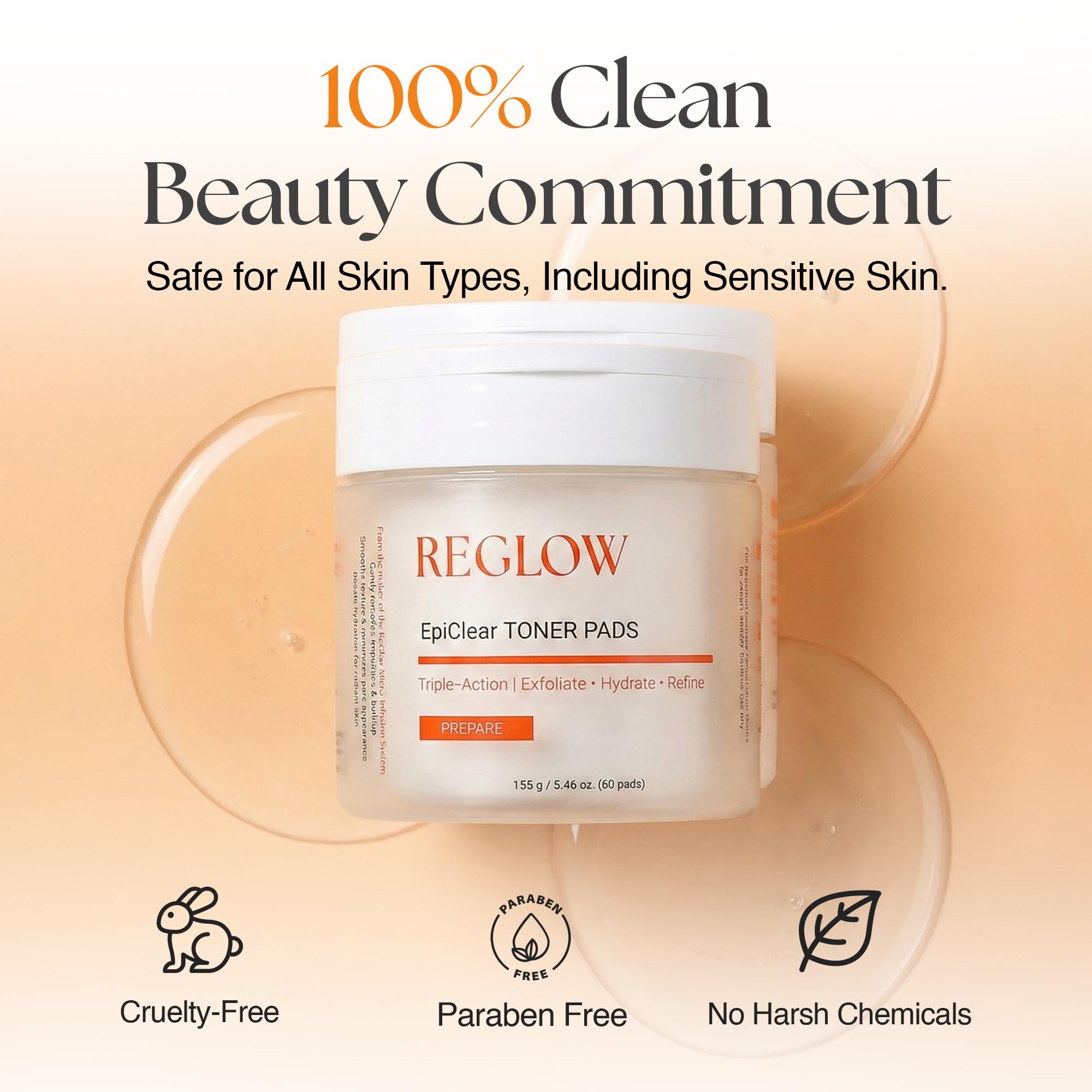 ReGlow EpiClear Toner Pads – PHA/AHA/BHA Exfoliating Pads with Niacinamide