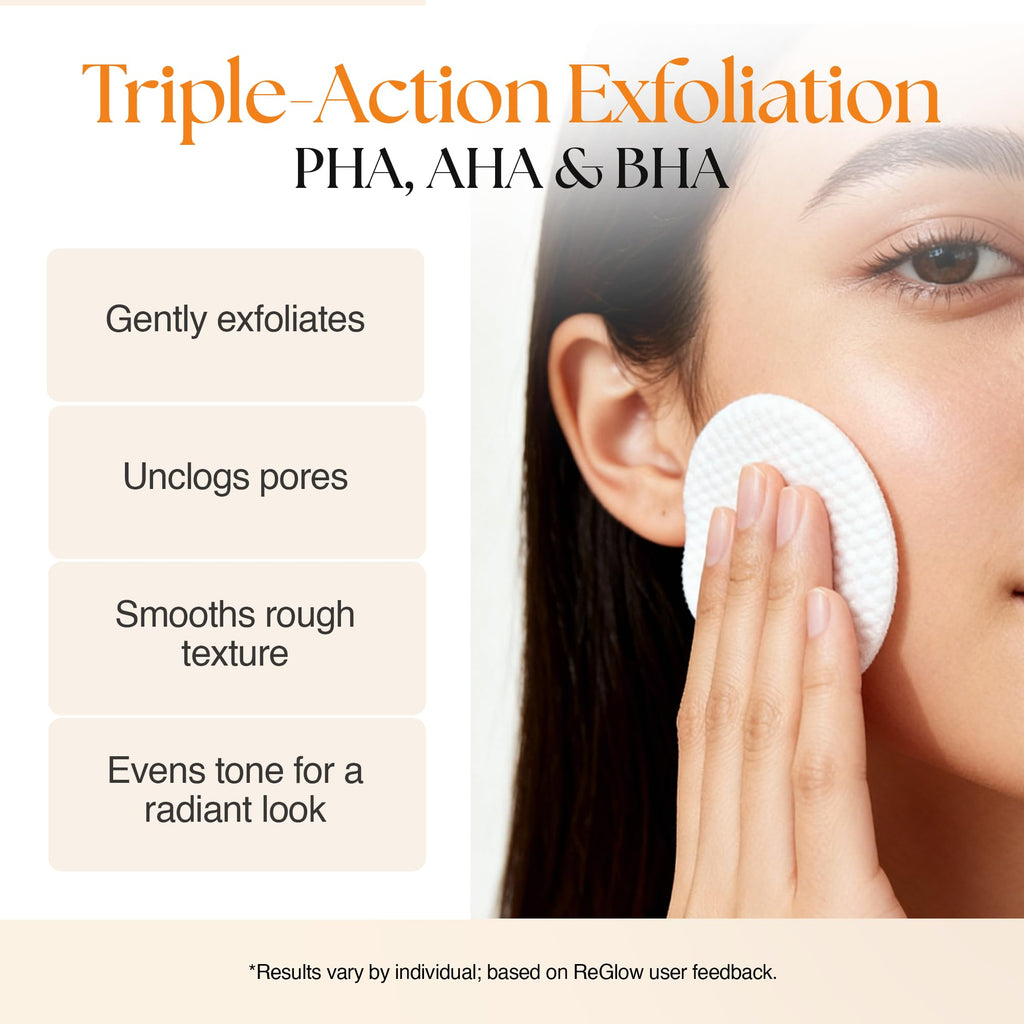 ReGlow EpiClear Toner Pads – PHA/AHA/BHA Exfoliating Pads with Niacinamide