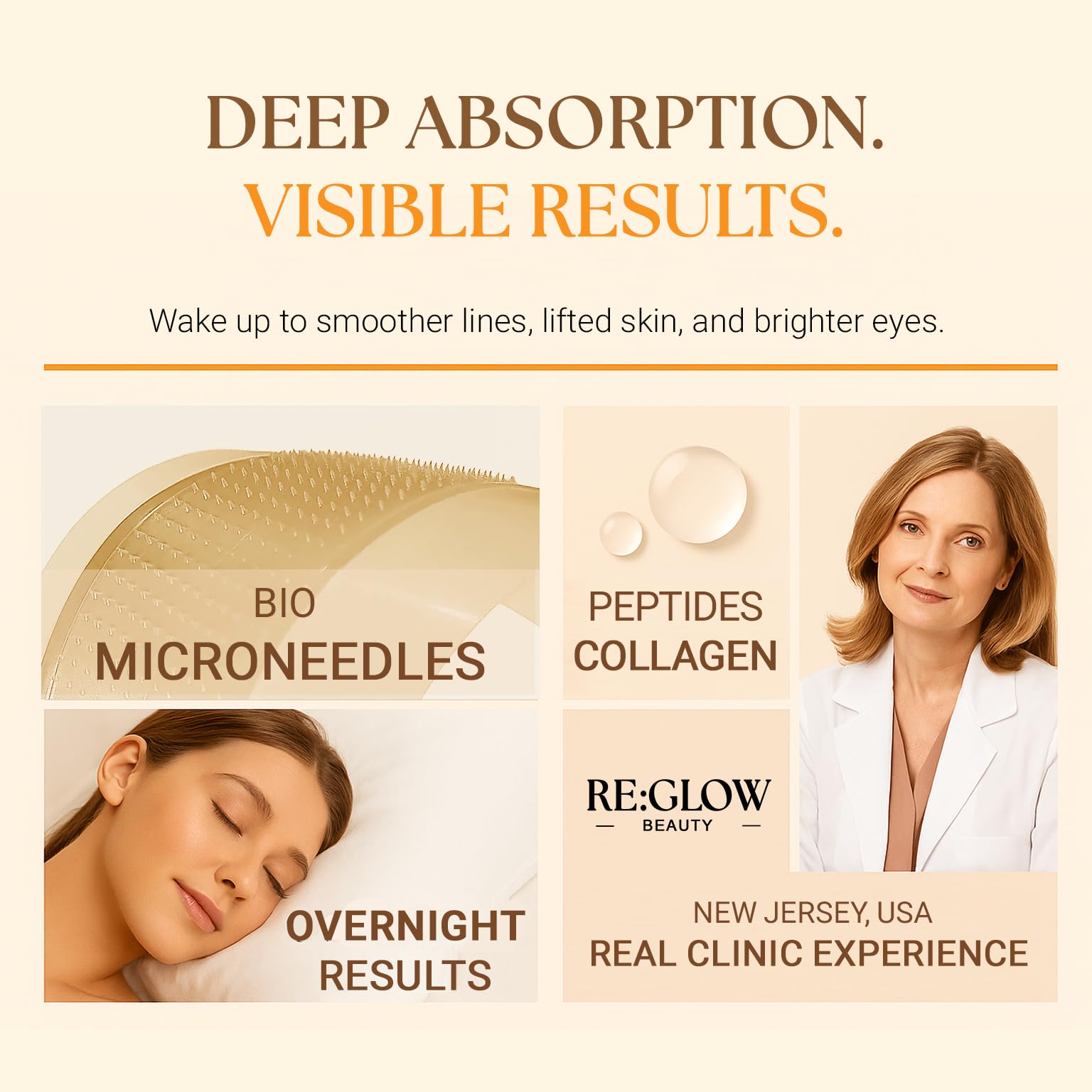 ReGlow Restore Microneedle Eye Patches – Overnight Smoothing with Hyaluronic Acid, Collagen & Peptides