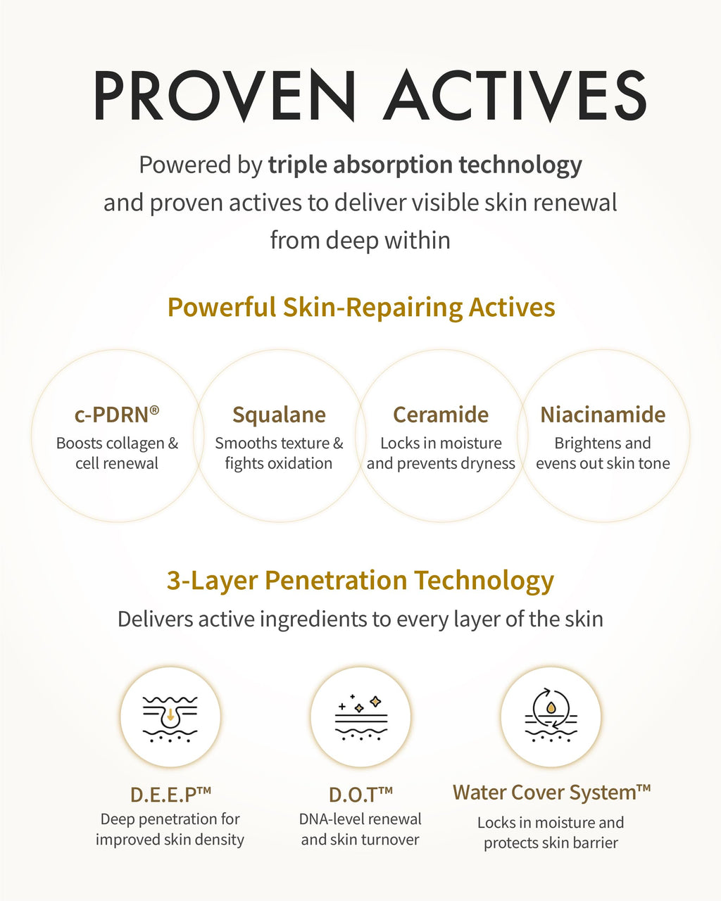 REJURAN® Dual Effect Ampoule DOT DUAL c-PDRN® [Larger Size] – Salmon DNA Serum for Deep Rejuvenation, Skin Elasticity & Texture