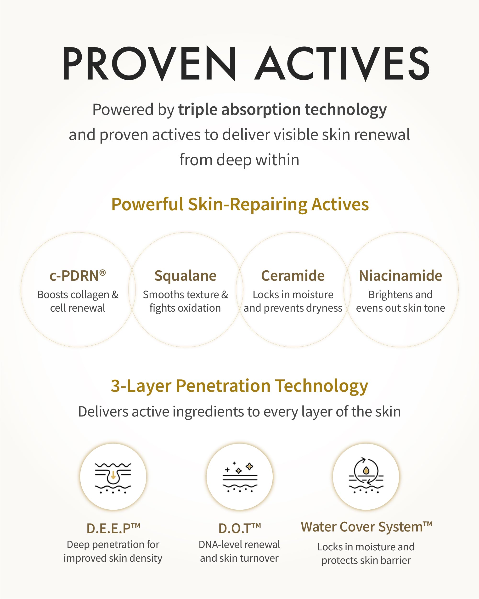 REJURAN® Dual Effect Ampoule DOT DUAL c-PDRN® [Larger Size] – Salmon DNA Serum for Deep Rejuvenation, Skin Elasticity & Texture