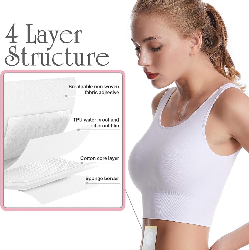 RejuvaCare Ozempatch – All‑Over Body Patch for Women | Comfortable, Discreet Support, 1‑Month Supply