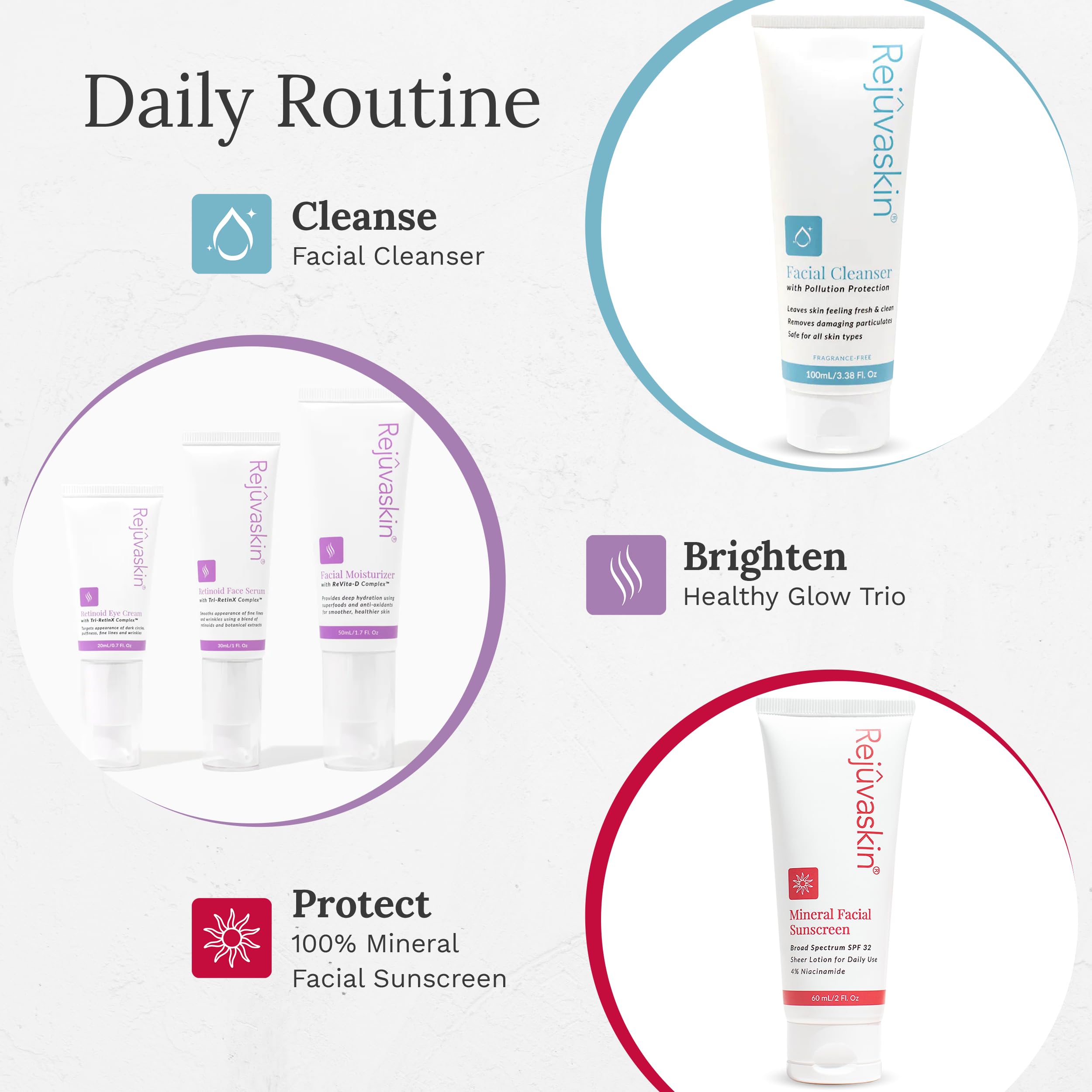 Rejuvaskin Mineral Facial Sunscreen SPF 32 – Oil-Free for Sensitive, Acne-Prone Skin