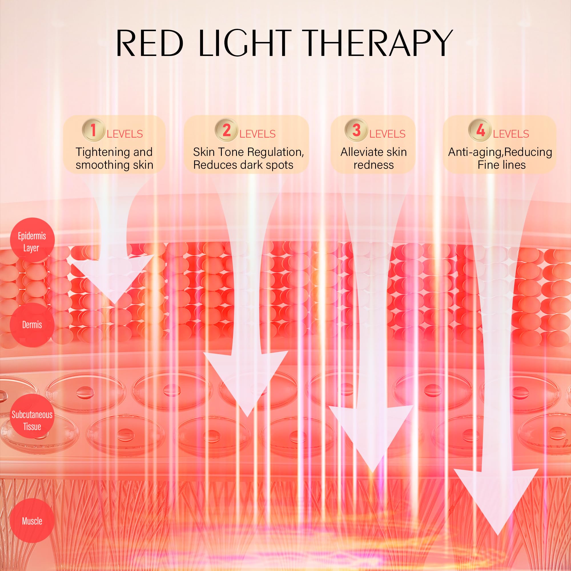 ReLuien Red Light Therapy Mask | Flexible Silicone LED Face Mask with 630nm Red Light & 850nm Near-Infrared