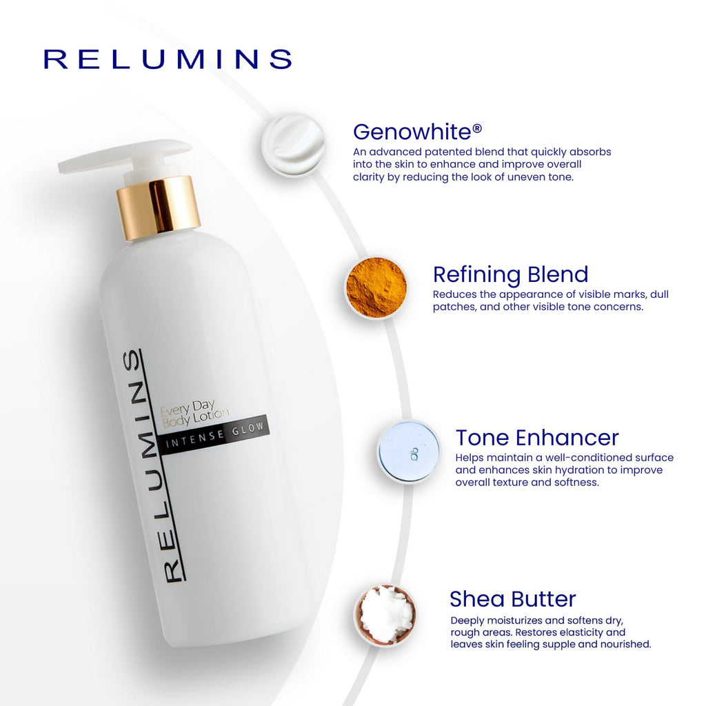 Relumins Intense Glow Every Day Body Lotion – 300ml | Daily Hydration for Soft, Silky Skin