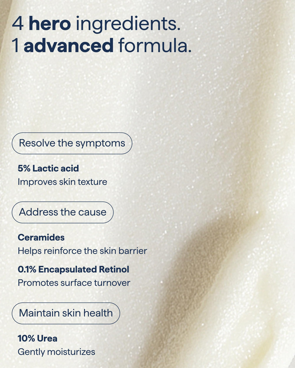 Remedy Science KP Exfoliating Body Moisturizer – Keratosis Pilaris Treatment by Dr. Shah