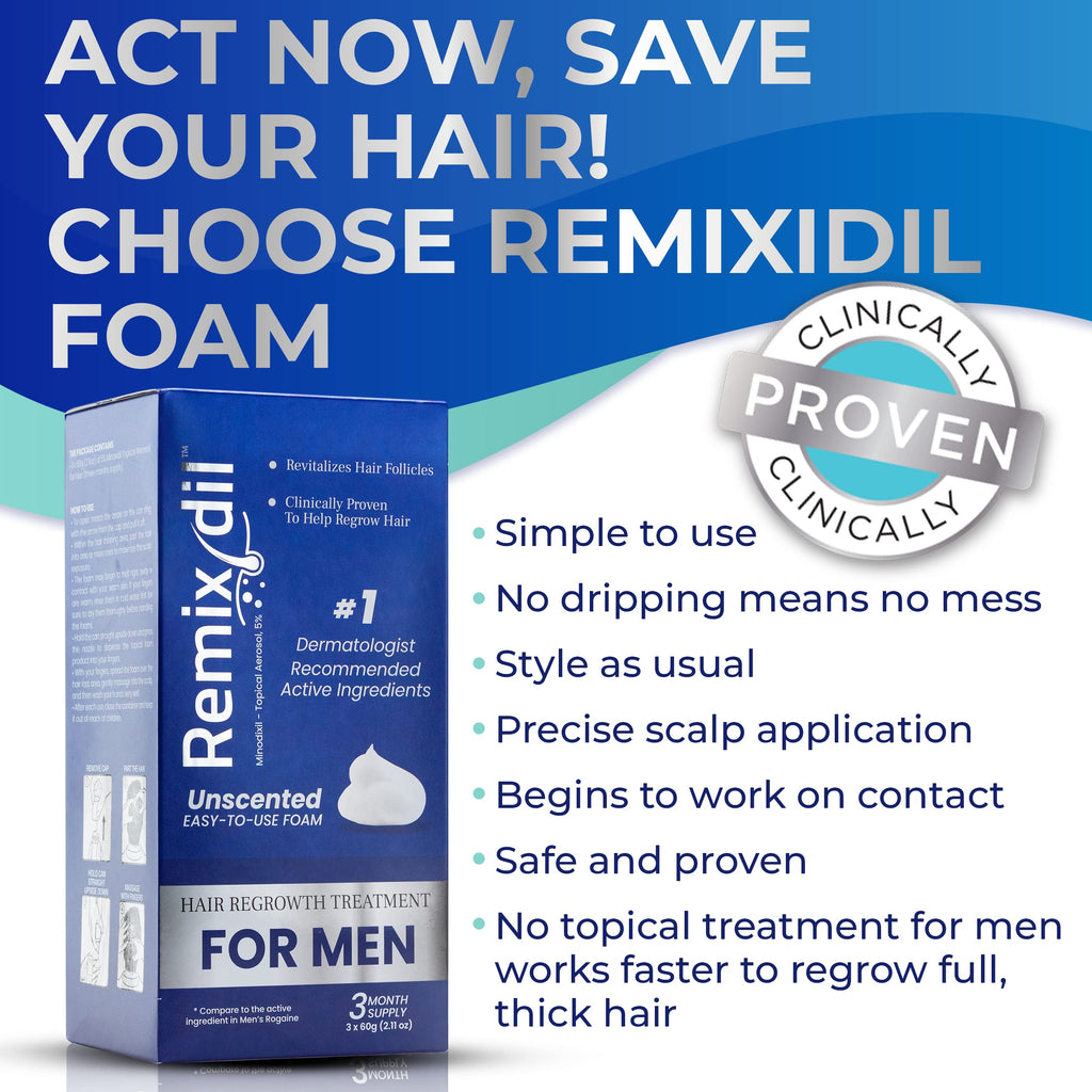 Remixidil Men’s 5% Minoxidil Foam – Hair Regrowth for Men | 3-Month Supply | Rida Hair Research Institute