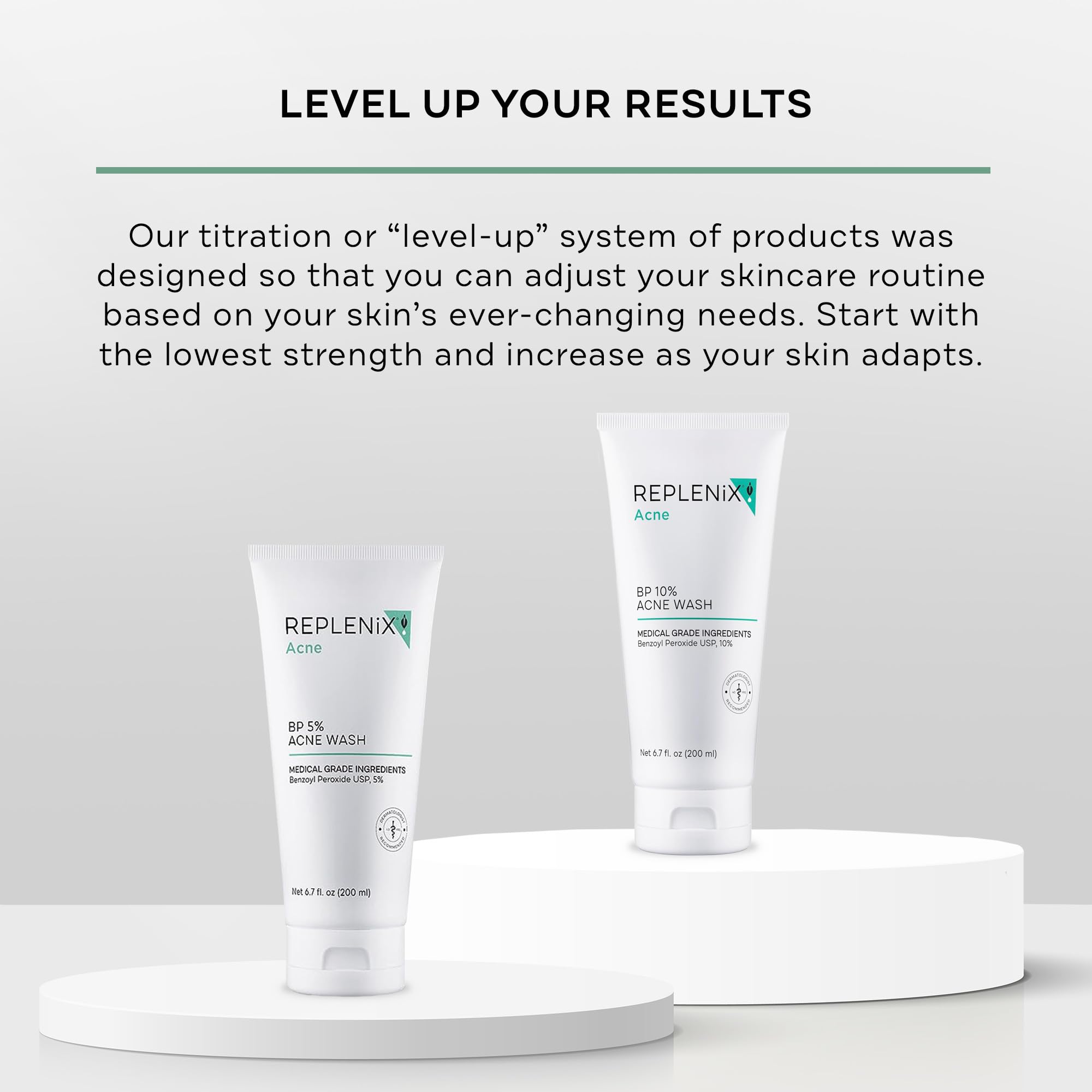 Replenix BP Acne Face Wash – 10% Benzoyl Peroxide, Non-Oily