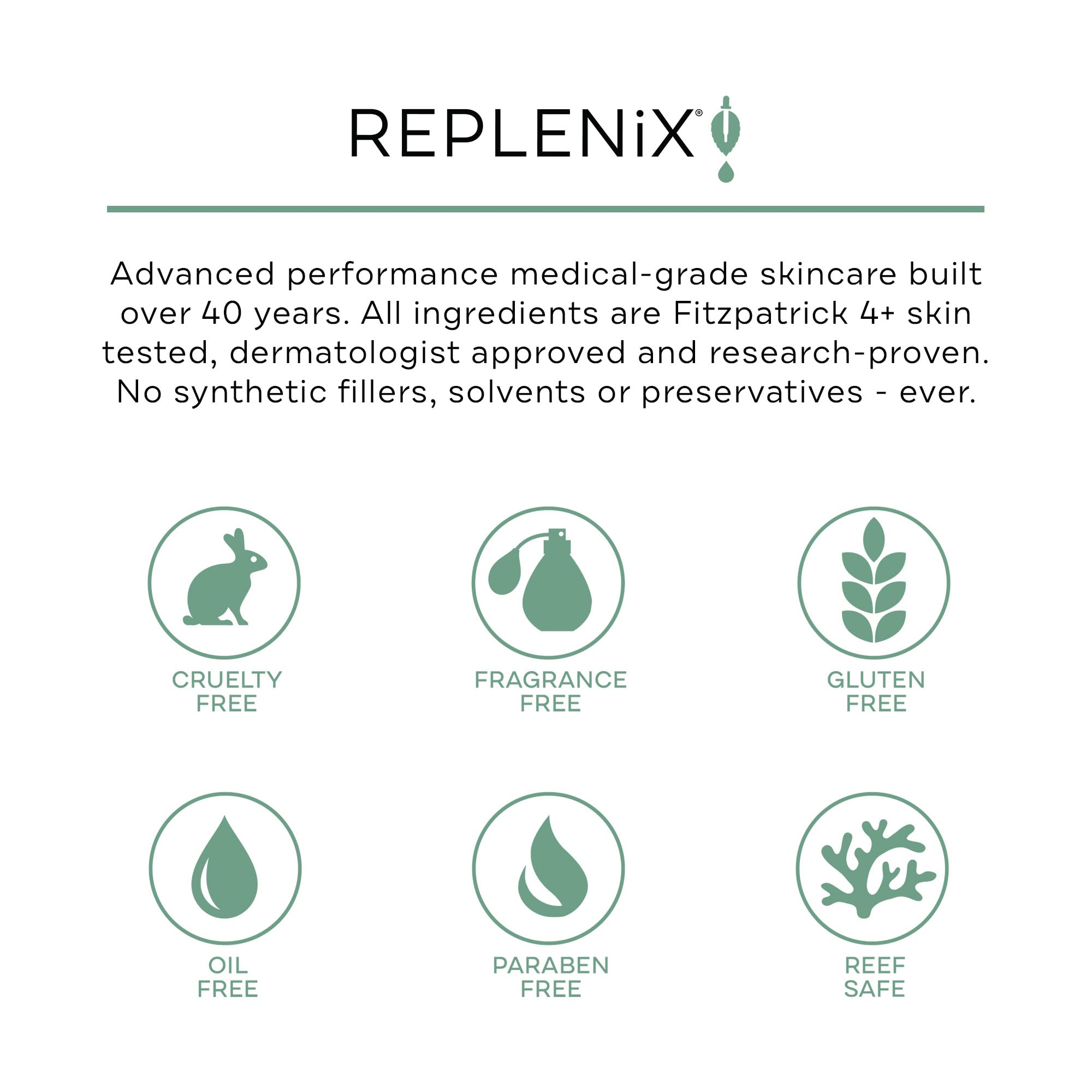 Replenix Benzoyl Peroxide 10% Spot Treatment – Acne Gel for Targeted Blemish Care