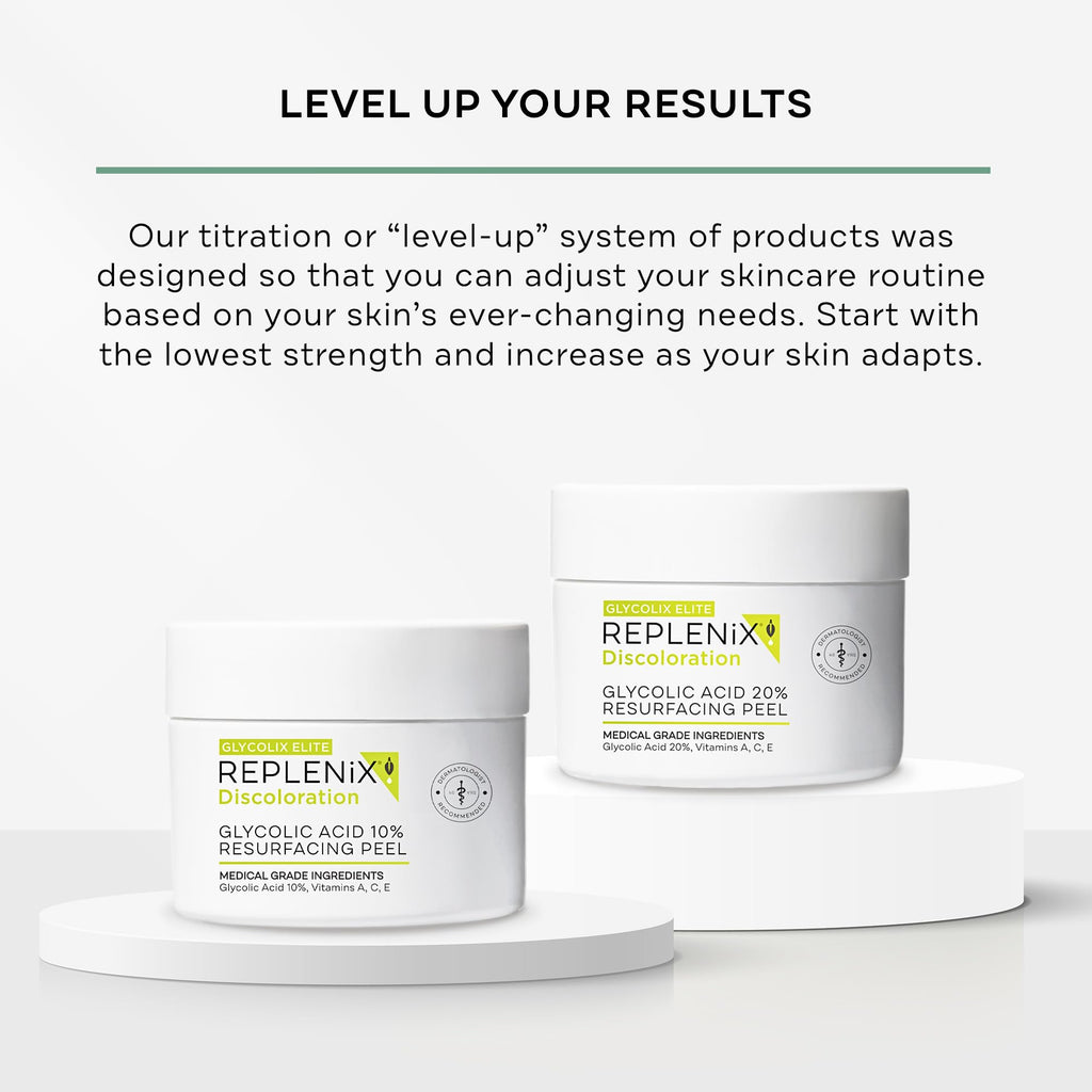 Replenix Glycolix Elite Glycolic Acid Resurfacing Peel Pads – Medical-Grade Brightening & Exfoliating (60 ct)