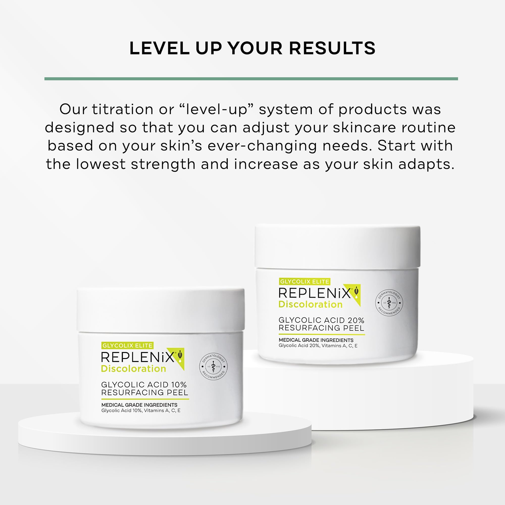Replenix Glycolix Elite Glycolic Acid Resurfacing Peel Pads – Medical-Grade Brightening & Exfoliating (60 ct)