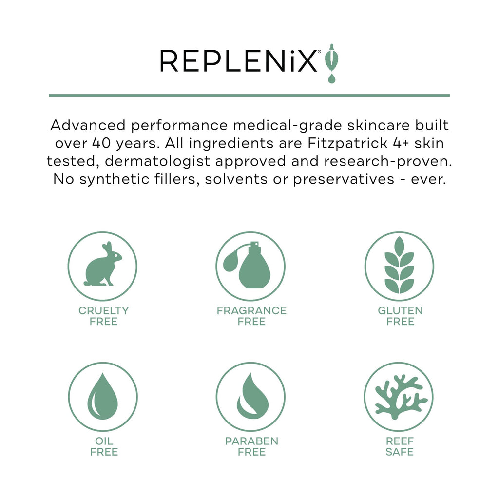 Replenix Glycolix Elite Glycolic Acid Resurfacing Peel Pads – Medical-Grade Brightening & Exfoliating (60 ct)