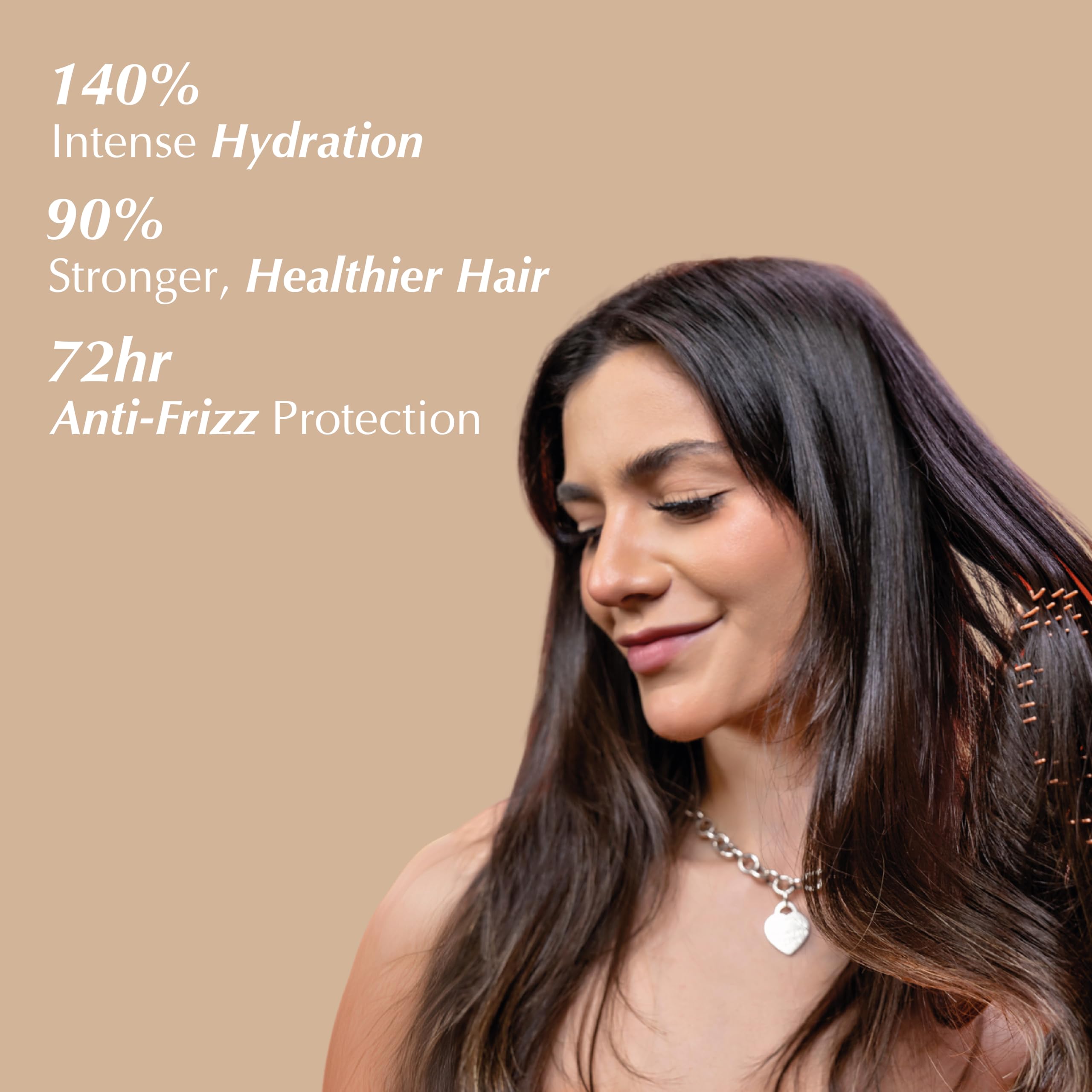 Rev320 320Pure Moisture Rich Shampoo — Nourishes & Repairs All Hair Types (32oz) with Argan Oil & Keratin-Omega