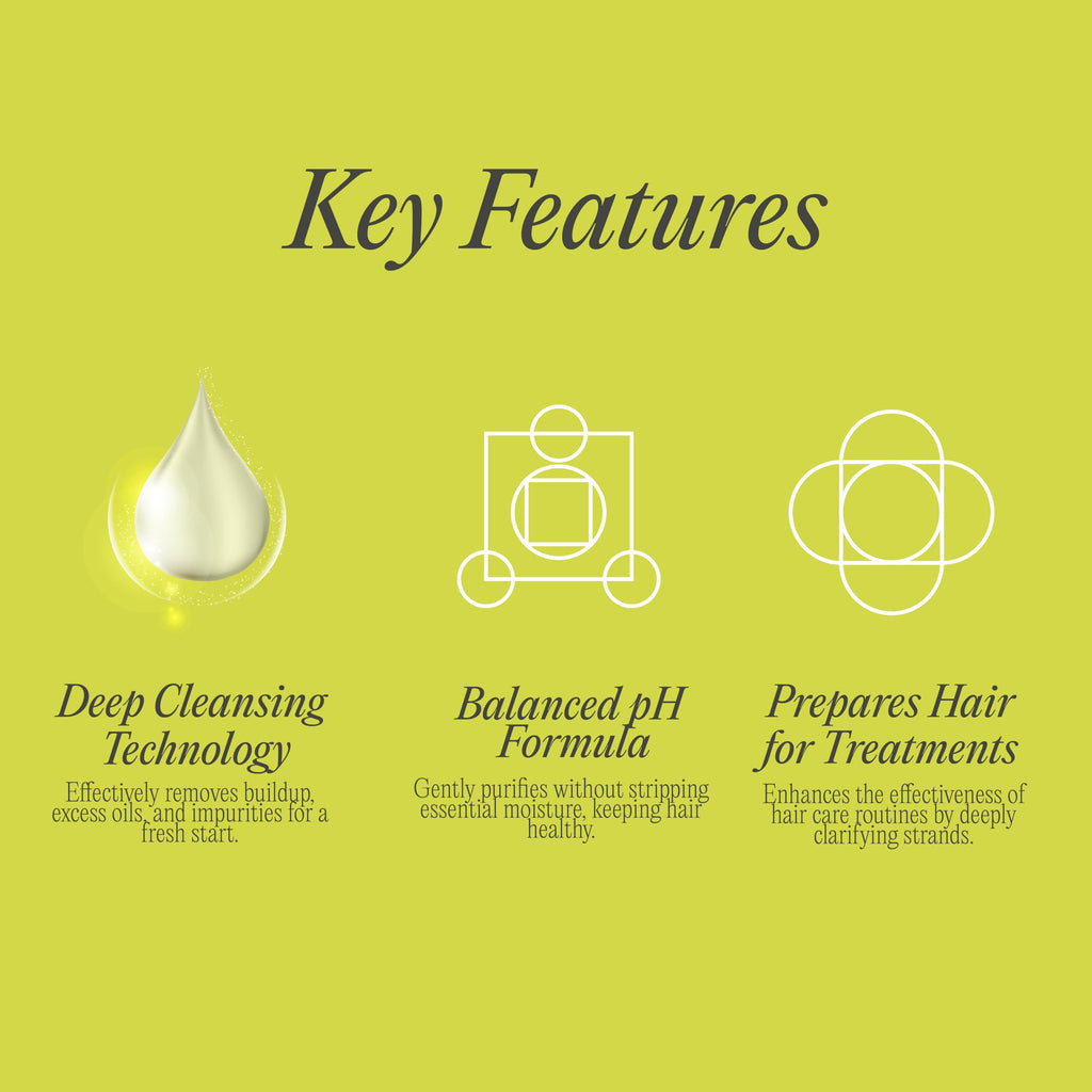 Rev320 Clarifying Deep Shampoo by K-Pure — Sulfate & Paraben Free, Deep Cleansing for Buildup
