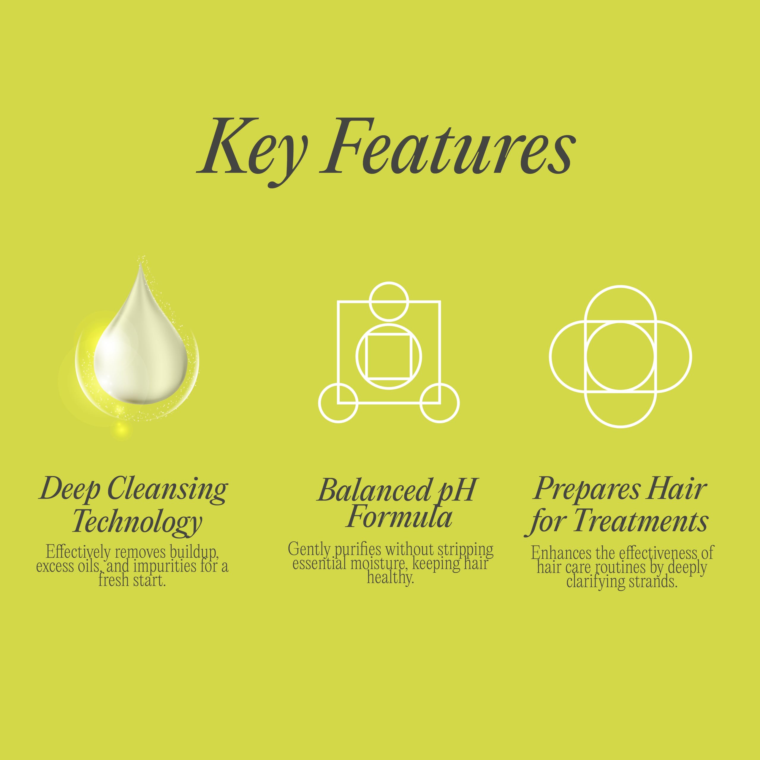 Rev320 Clarifying Deep Shampoo by K-Pure — Sulfate & Paraben Free, Deep Cleansing for Buildup