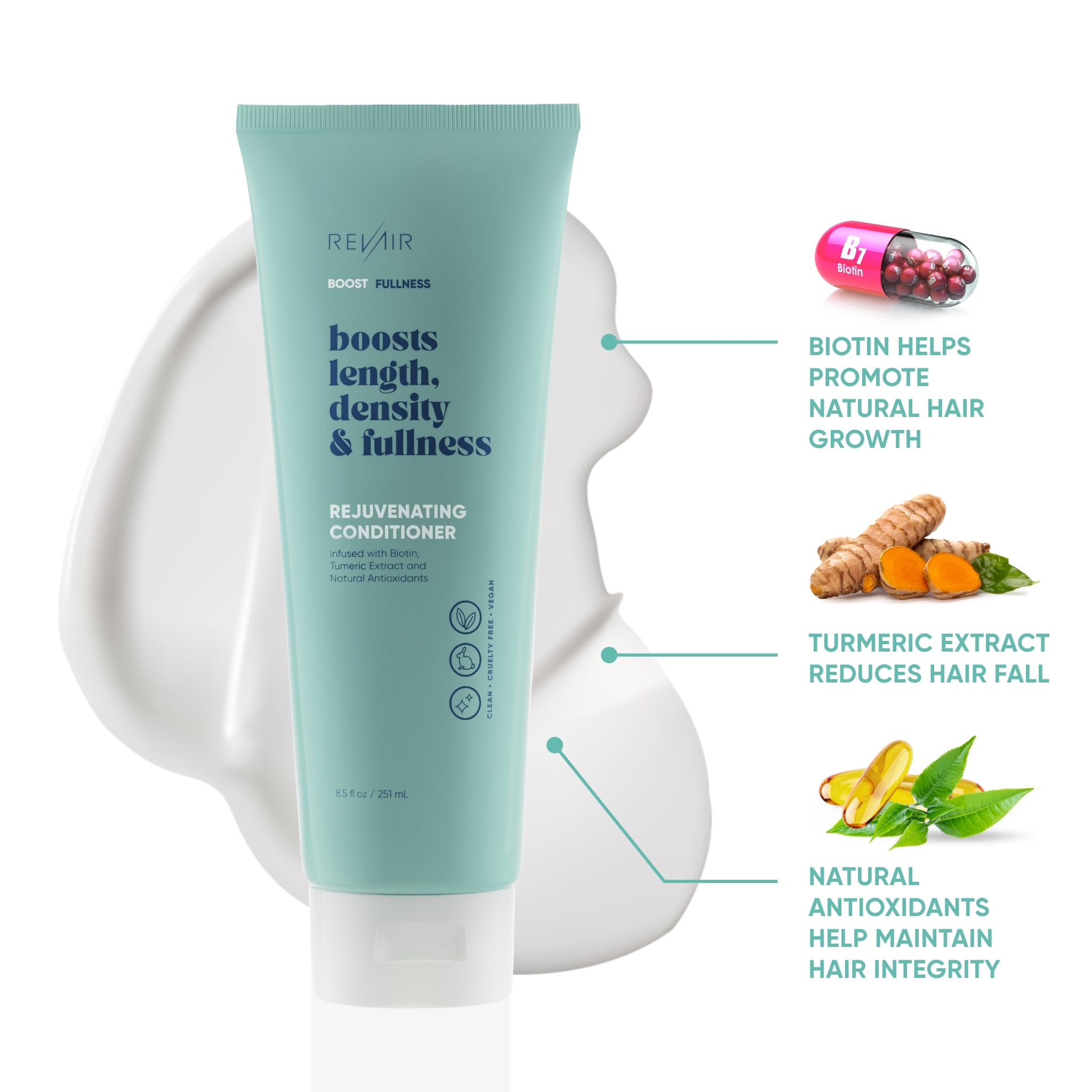 REVAIR Rejuvenating Conditioner - Biotin Hair Growth & Thickening with Turmeric – All Hair Types (8.5 Fl Oz)