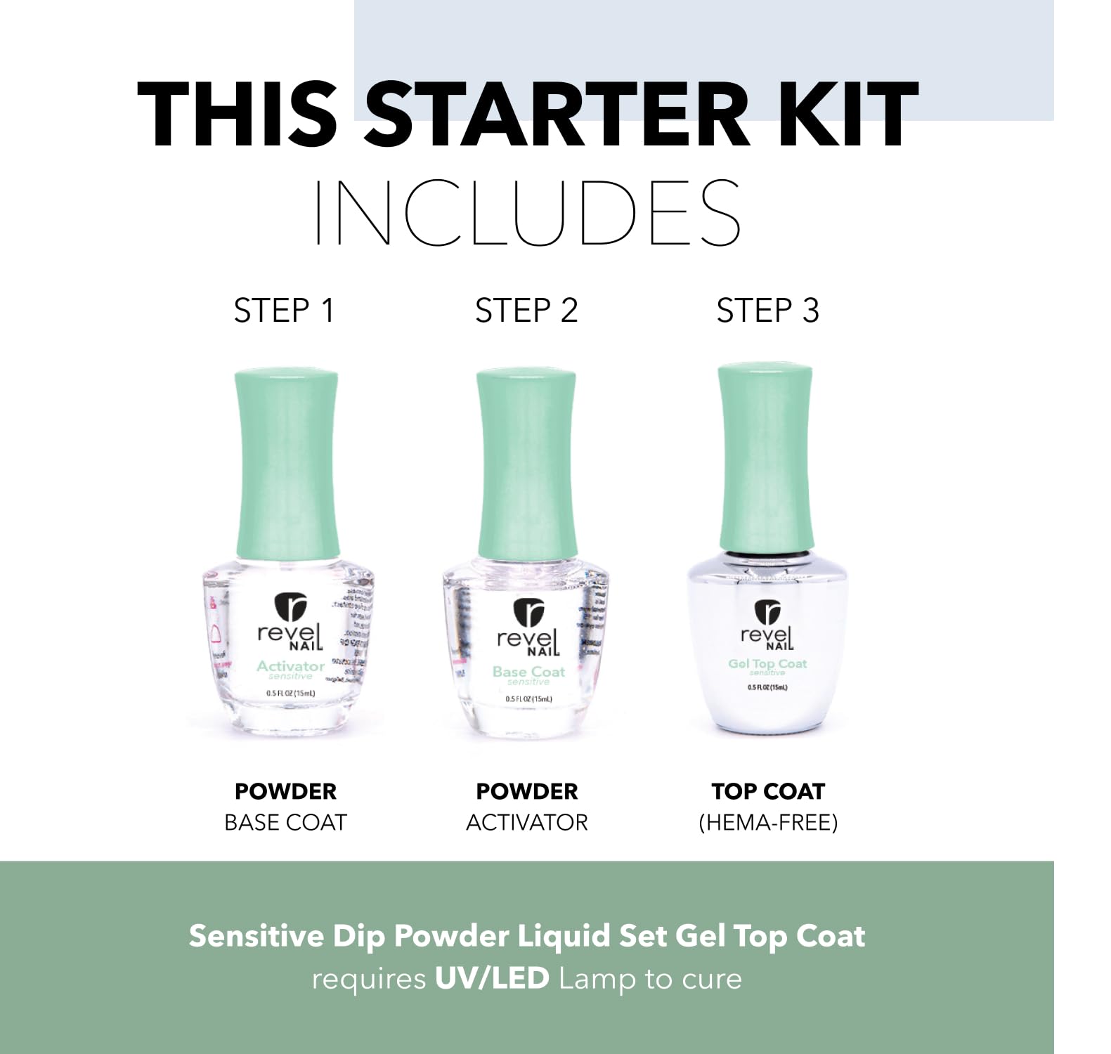 Revel Nail Sensitive Dip Powder Liquid Set – Base, Activator & Gel Top Coat | HEMA-Free