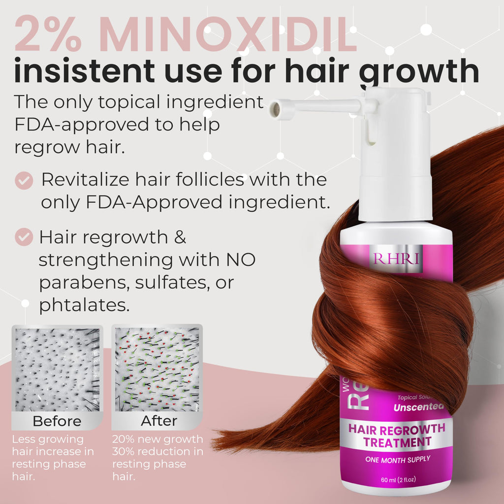 Rida Hair Research Institute 2% Minoxidil for Women – Hair Regrowth Spray, 60 ml