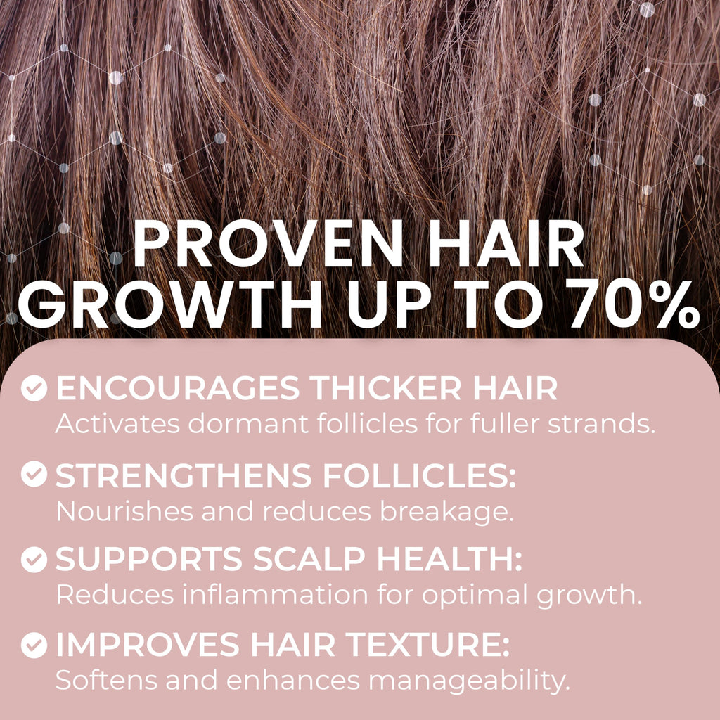 Hair Growth Vitamins for Women | Rida Hair Research Institute | 60 Capsules