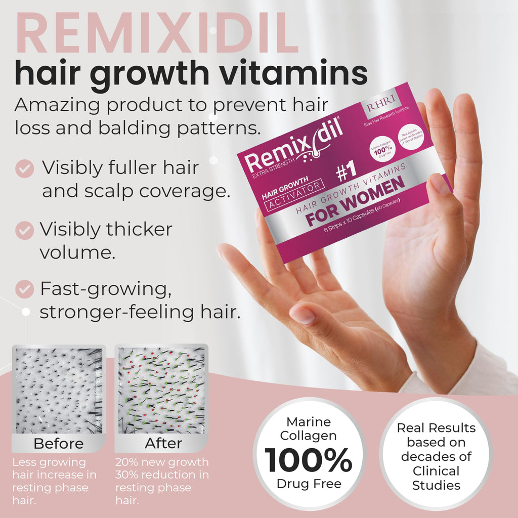 Hair Growth Vitamins for Women | Rida Hair Research Institute | 60 Capsules
