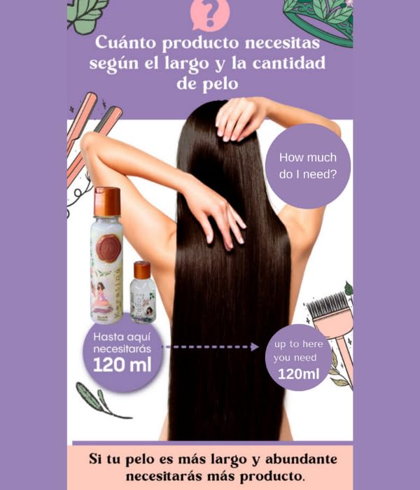 Ritual Botanico Organic Keratin - Vegan Hair Straightening Cream & Shampoo