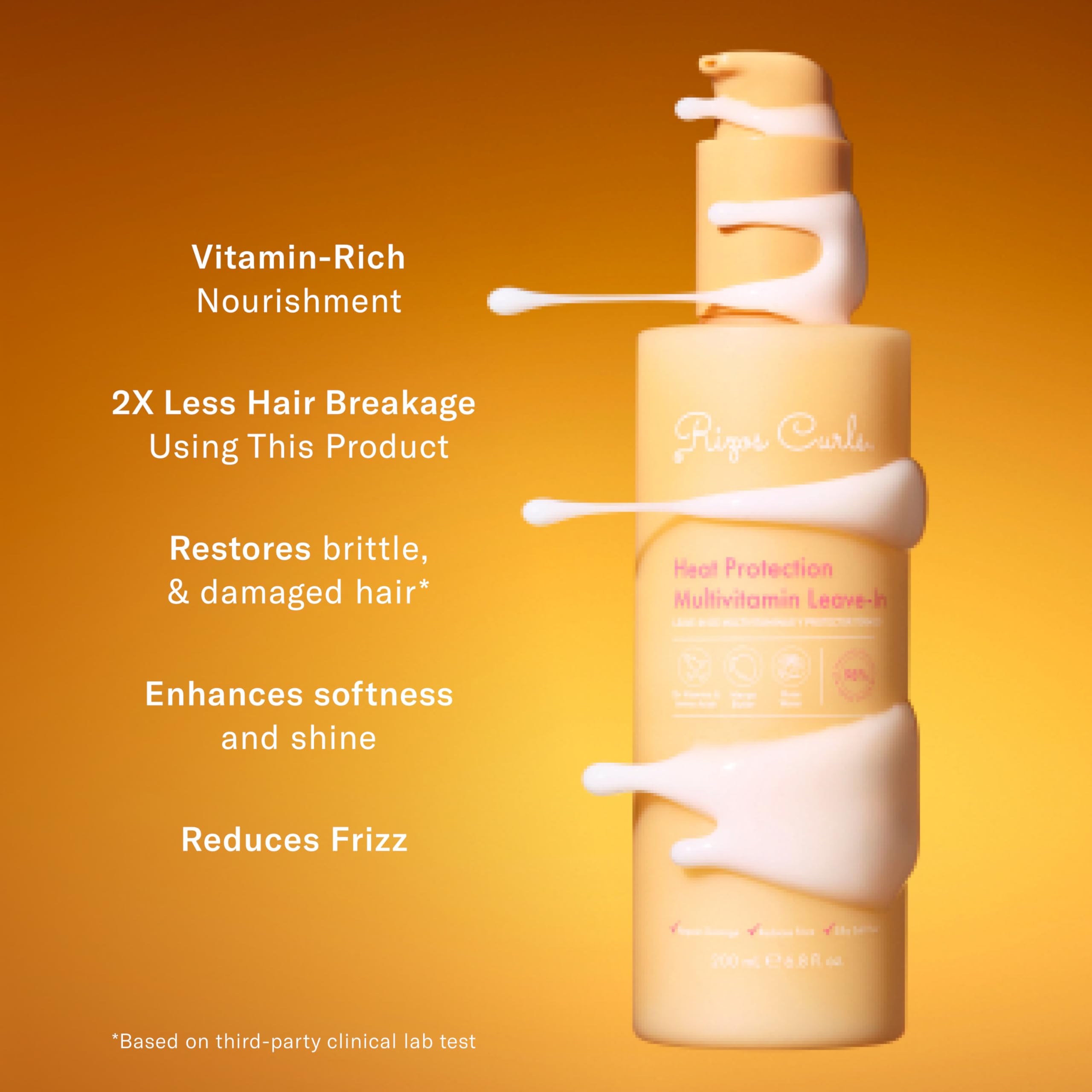 Rizos Curls Multivitamin Leave-In Heat Protection — Up to 450°F