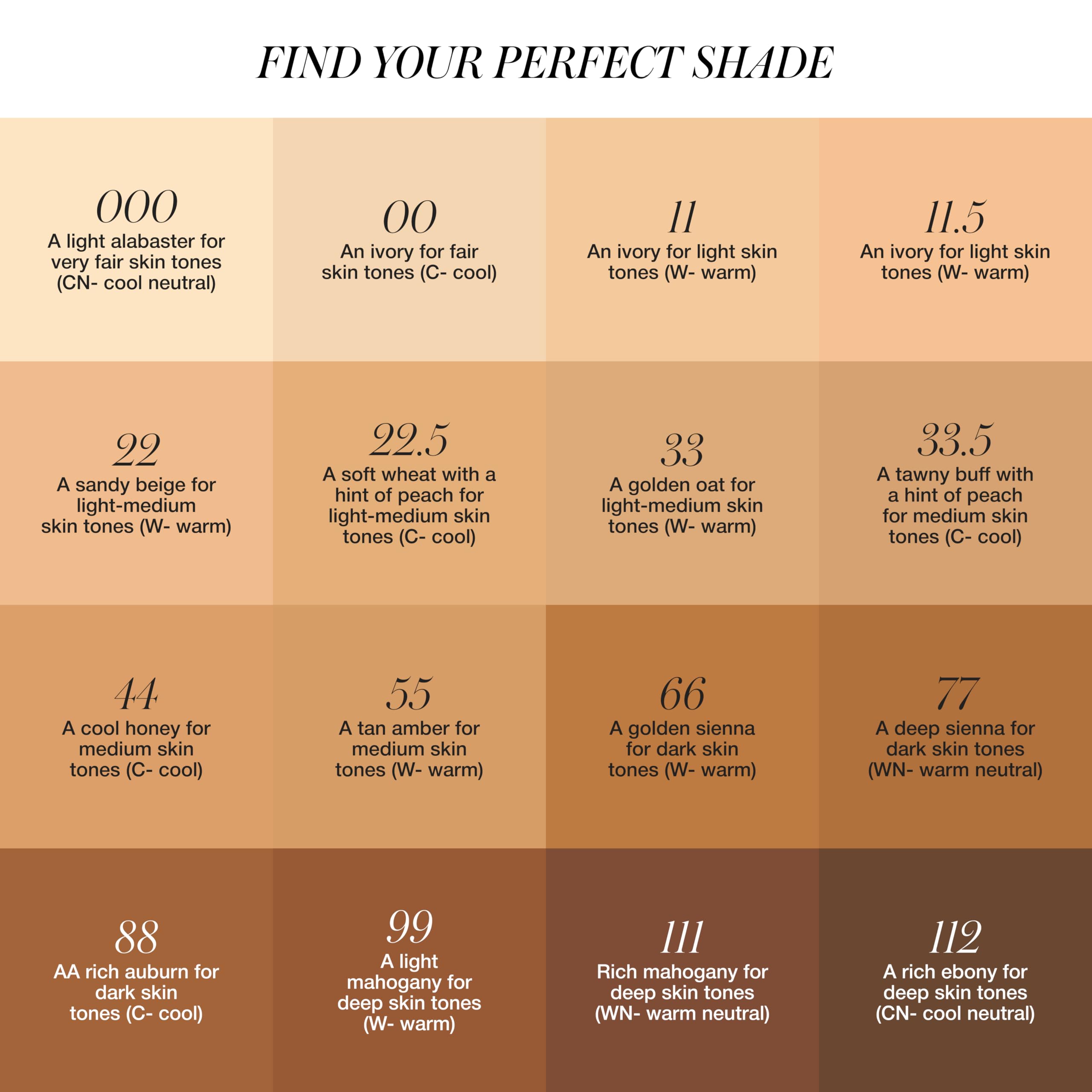 RMS Beauty UnCoverup Concealer – Creamy, Hydrating Full-Coverage (6ml)