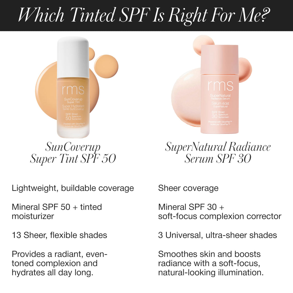 RMS Beauty SunCoverup SPF 50: Mineral Tint Foundation with Reef-Safe Zinc Oxide