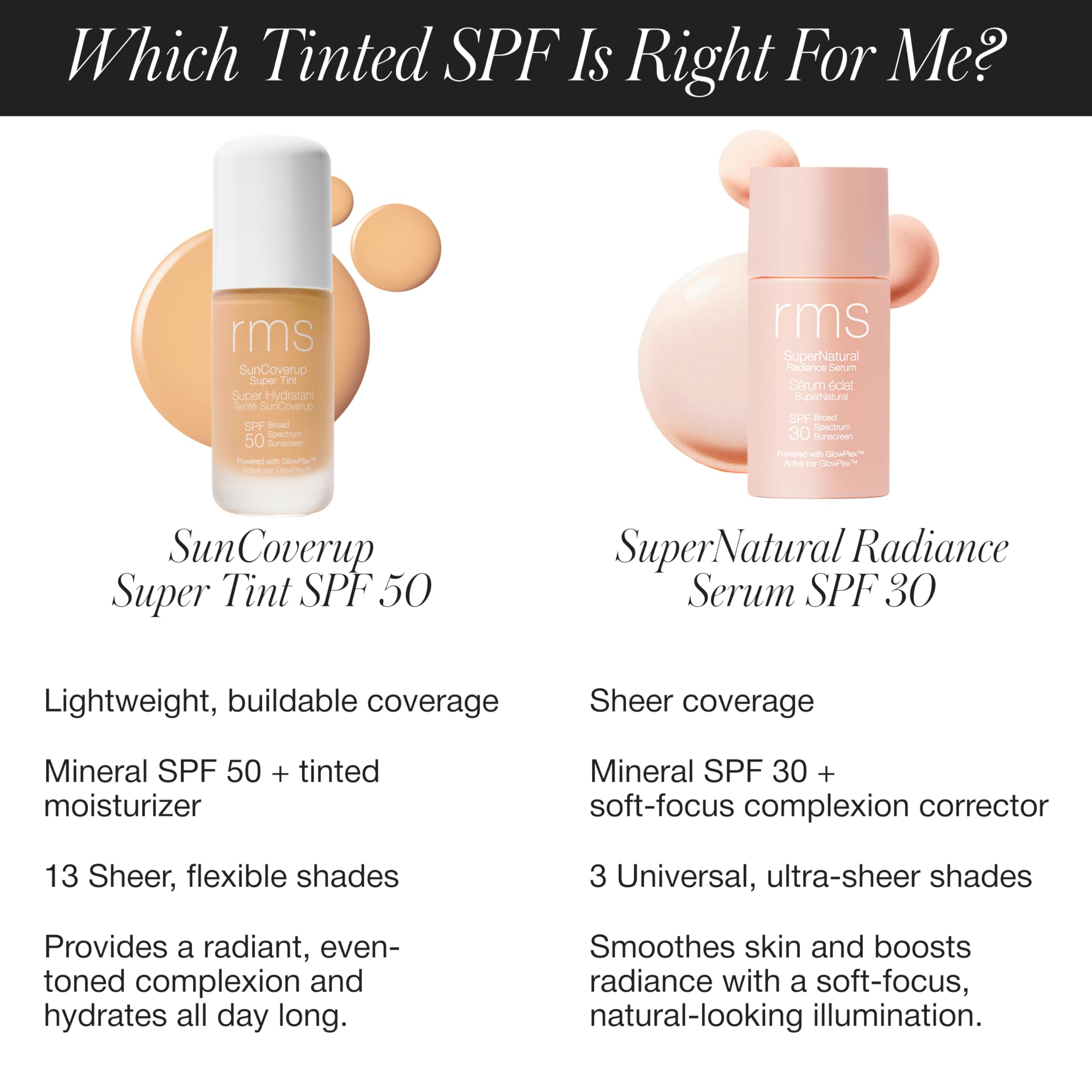 RMS Beauty SunCoverup SPF 50 – Mineral, Reef-Safe Tinted Sunscreen Foundation