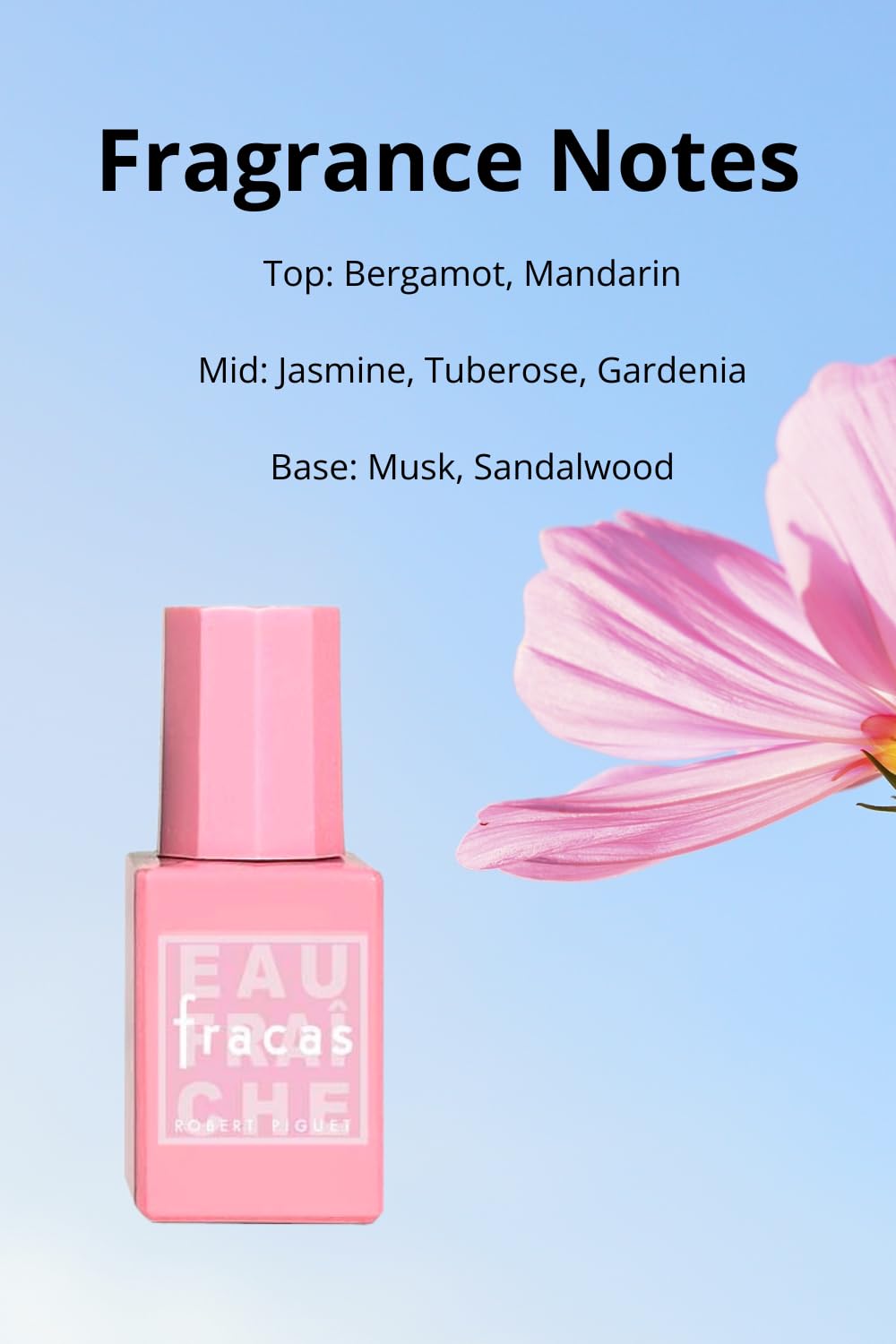 Robert Piguet Fracas Eau Fraîche – Limited Edition 25ml Pink Bottle | Bergamot, Tuberose, Musk & Sandalwood