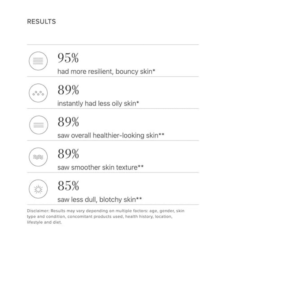 Rodan + Fields Recharge Protect + Blur SPF 30 | Mineral Sunscreen & Primer, Matte Finish (40 mL)