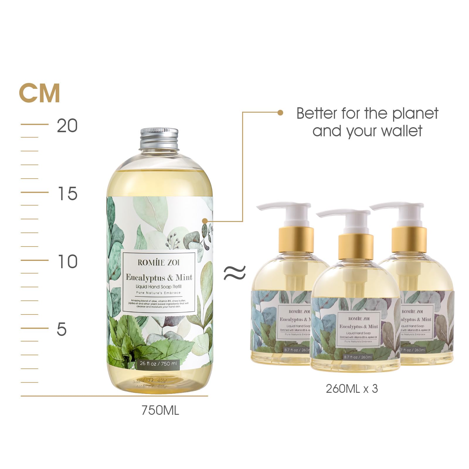 ROMIIE ZOI Eucalyptus & Mint Hand Soap Refill - Gentle, Moisturizing, Cruelty-Free 750 ml (3-Pack)