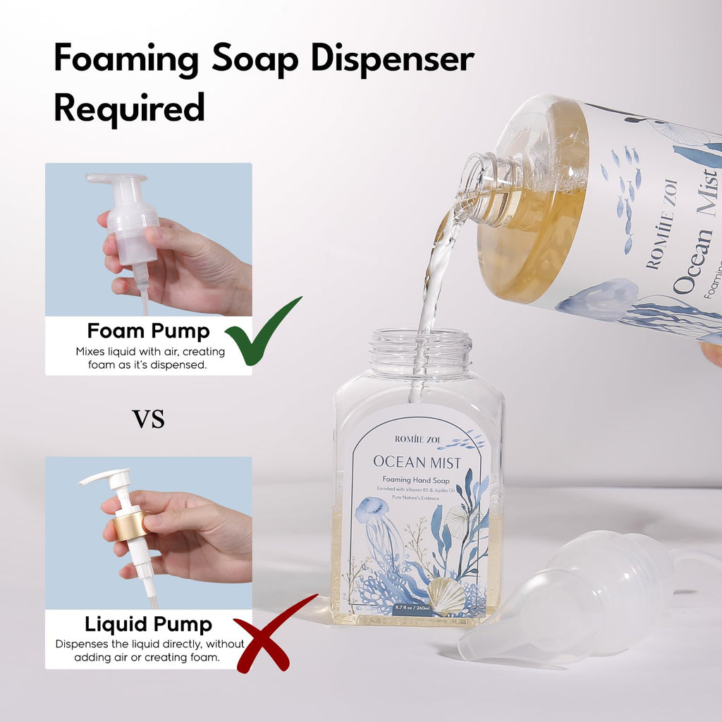 ROMIIE ZOI Ocean Mist Foaming Hand Soap Refills with Reusable Dispenser – 3 x 1L