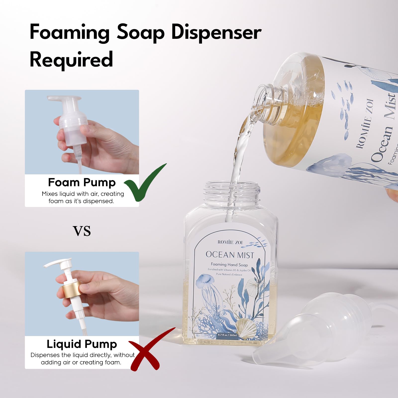 ROMIIE ZOI Ocean Mist Foaming Hand Soap Refills with Reusable Dispenser – 3 x 1L