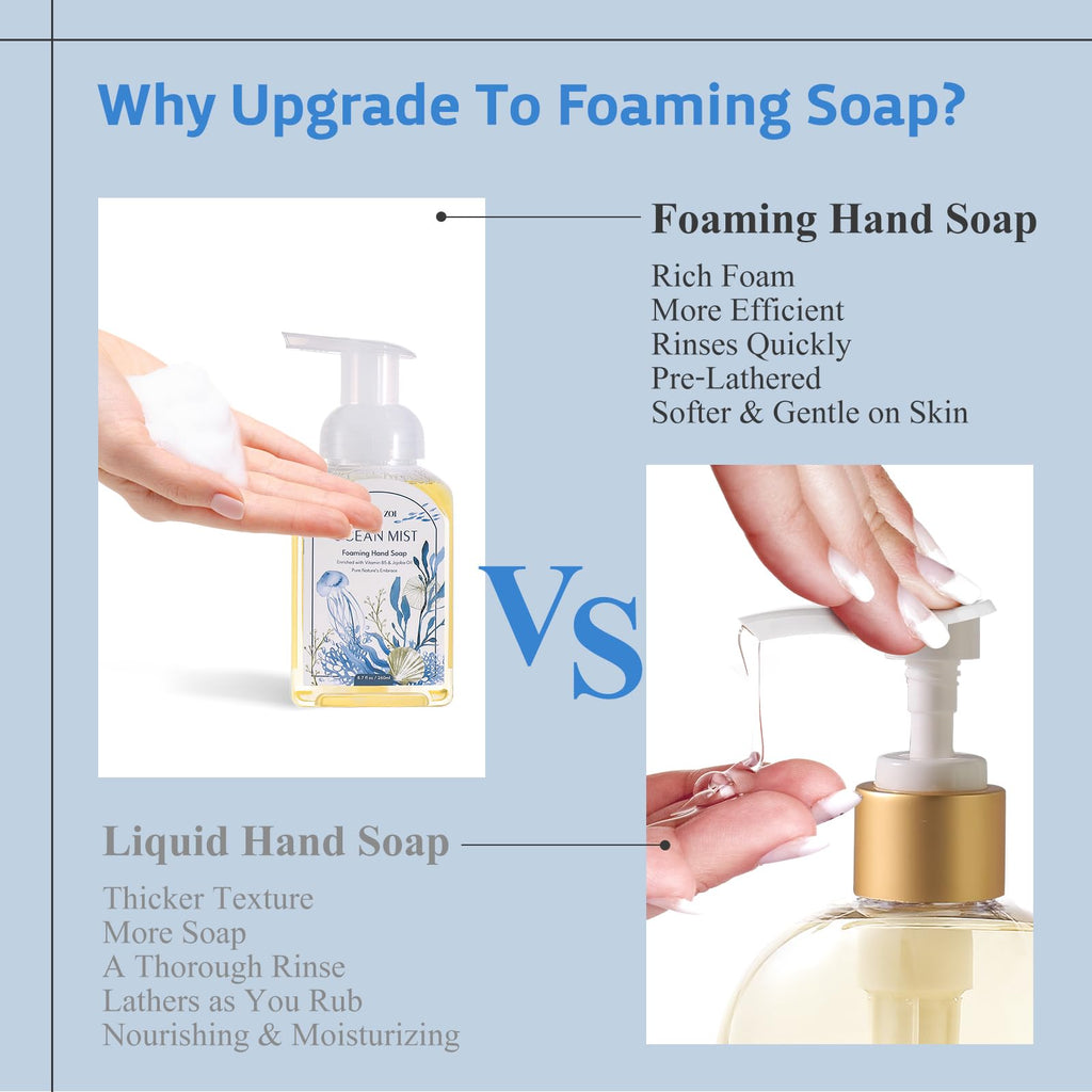 ROMIIE ZOI Ocean Mist Foaming Hand Soap Refills with Reusable Dispenser – 3 x 1L